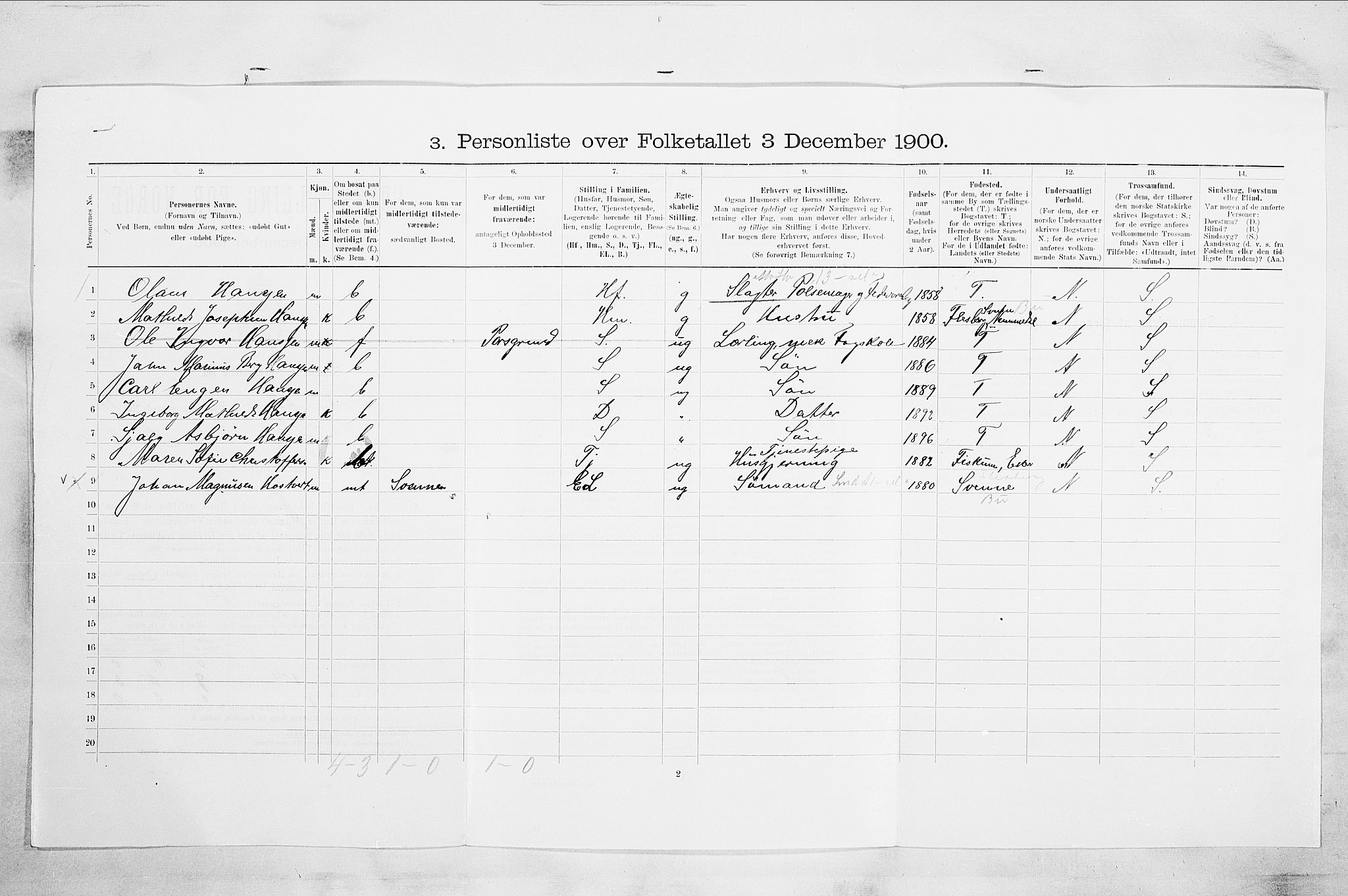 RA, 1900 census for Kongsberg, 1900, p. 3343
