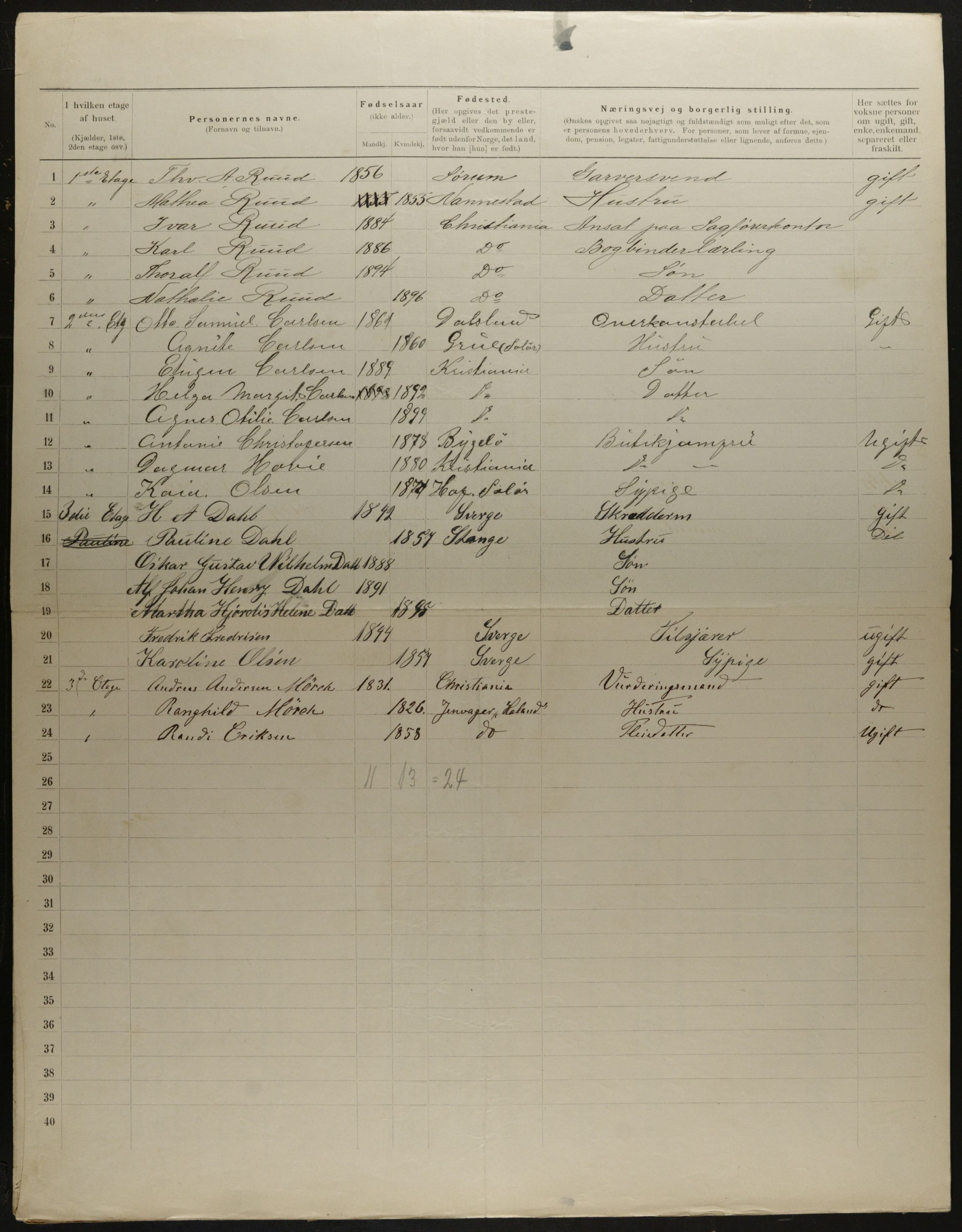 OBA, Municipal Census 1901 for Kristiania, 1901, p. 11865