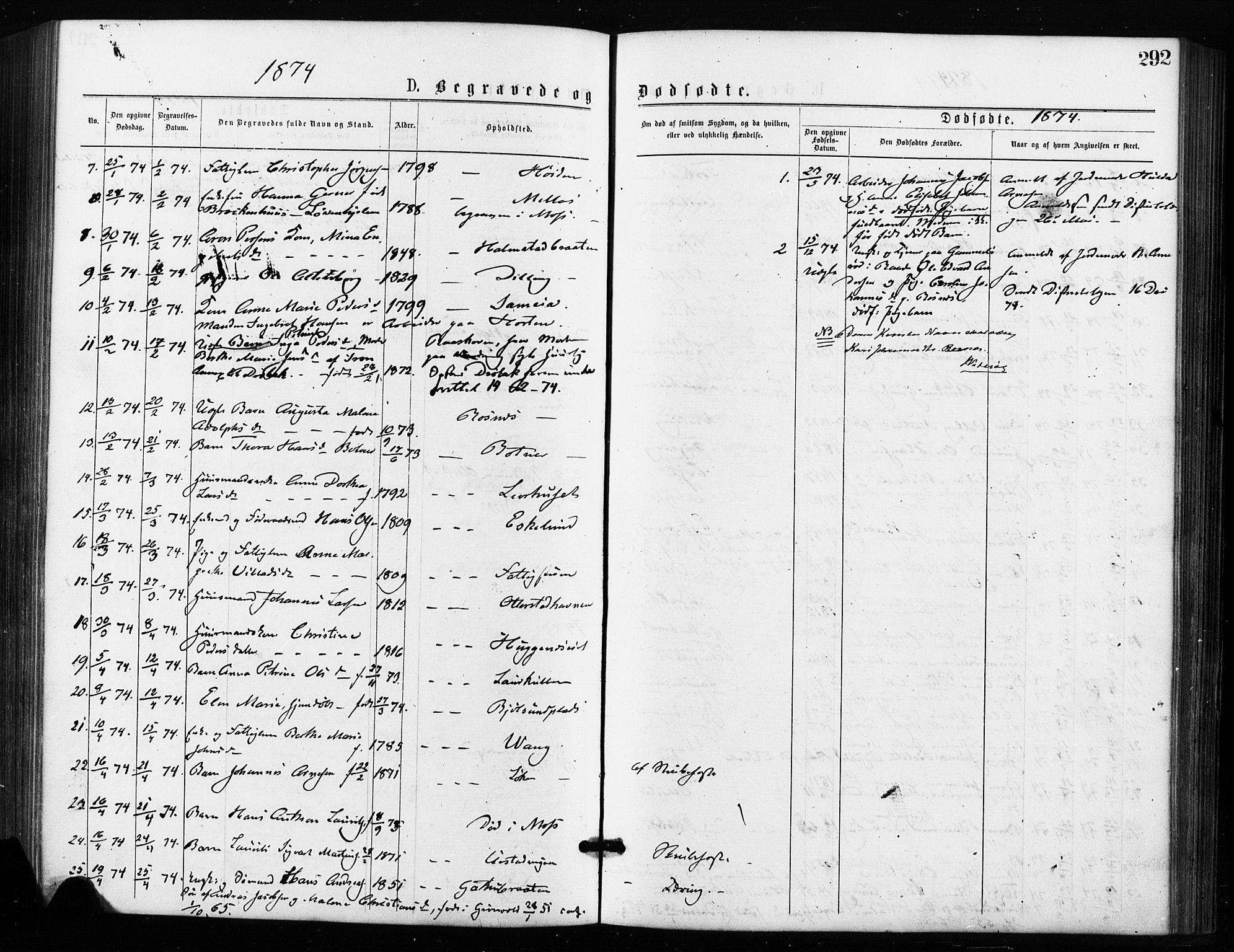 Rygge prestekontor Kirkebøker, SAO/A-10084b/F/Fa/L0006: Parish register (official) no. 6, 1872-1877, p. 292