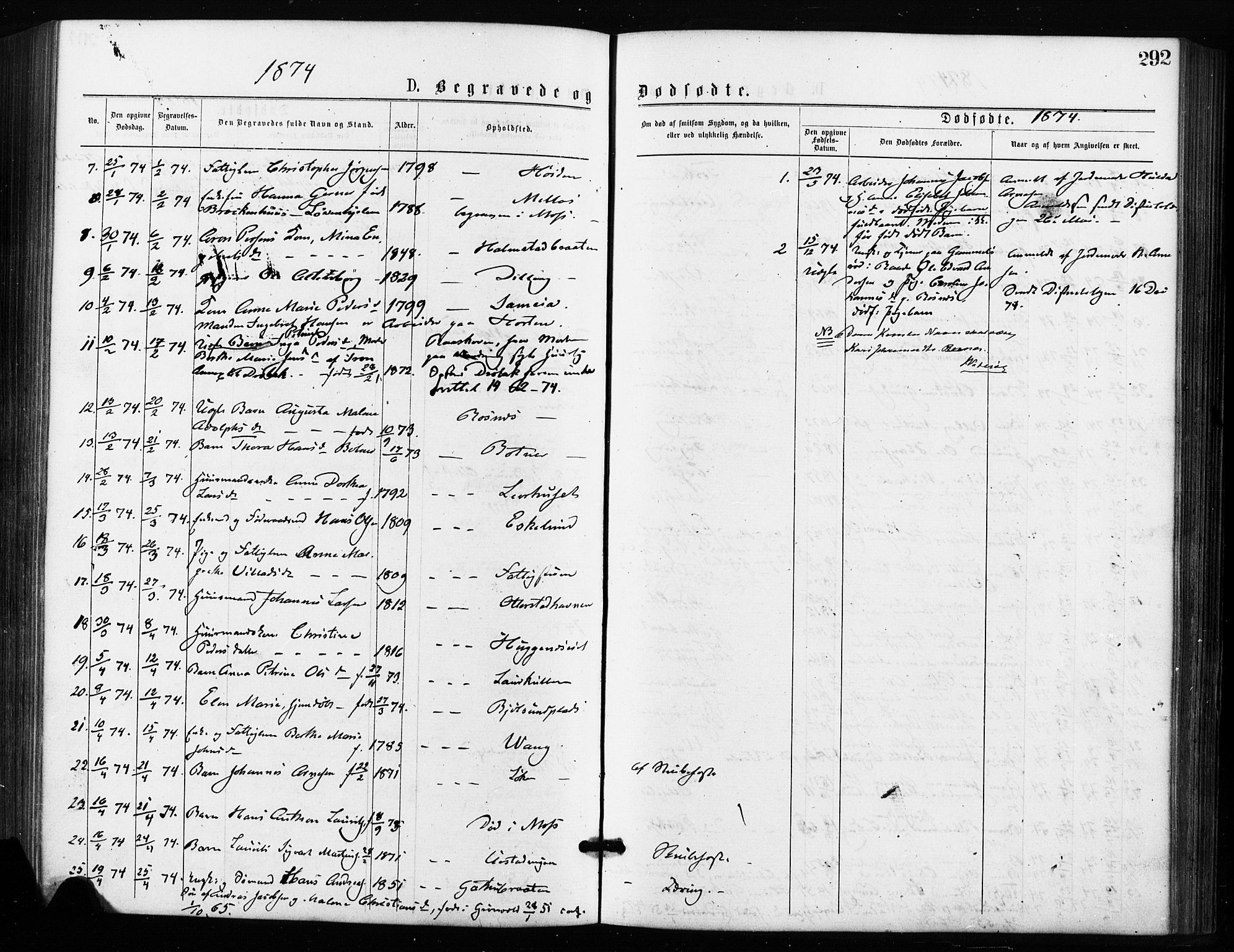 Rygge prestekontor Kirkebøker, AV/SAO-A-10084b/F/Fa/L0006: Parish register (official) no. 6, 1872-1877, p. 292