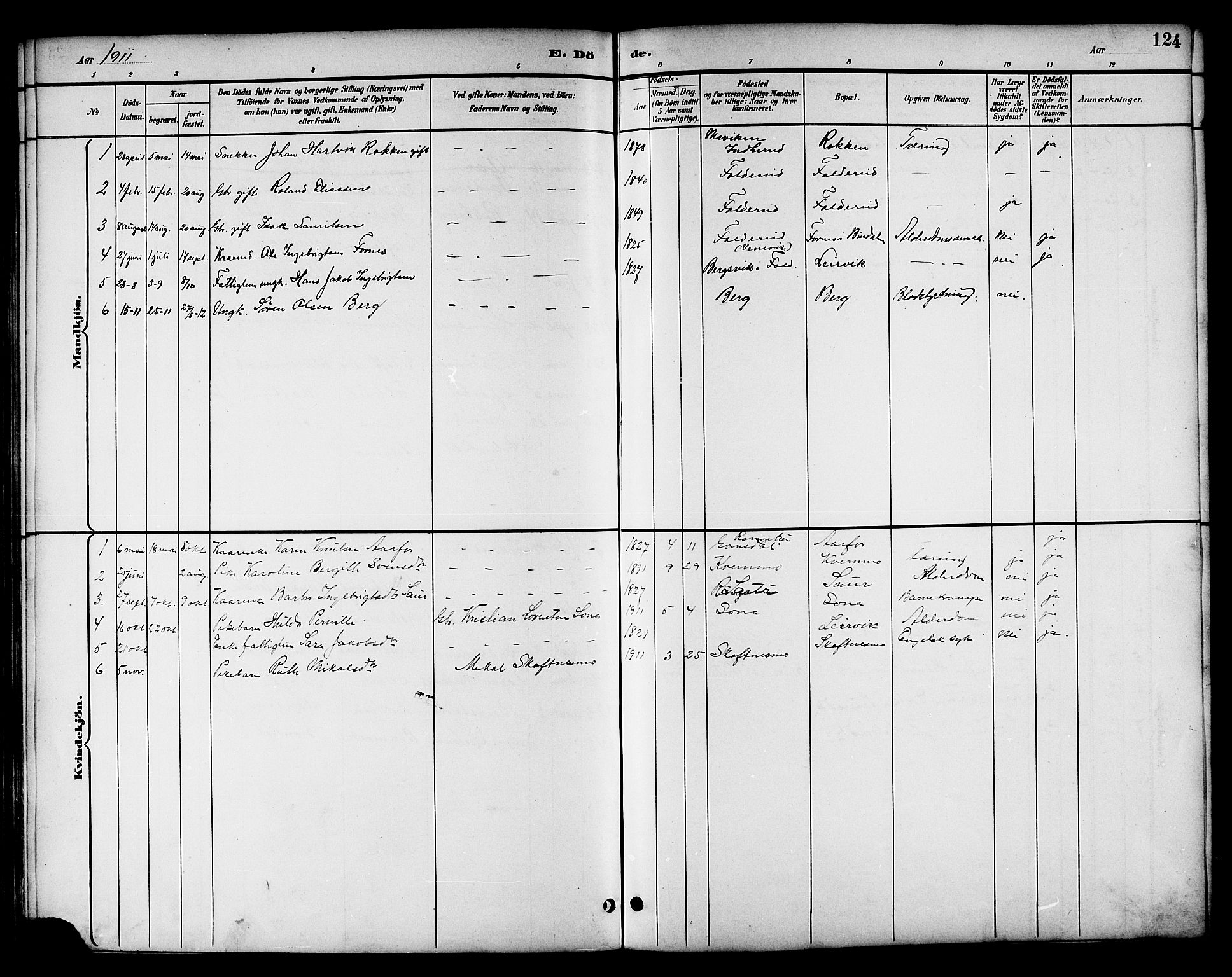 Ministerialprotokoller, klokkerbøker og fødselsregistre - Nord-Trøndelag, SAT/A-1458/783/L0662: Parish register (copy) no. 783C02, 1894-1919, p. 124