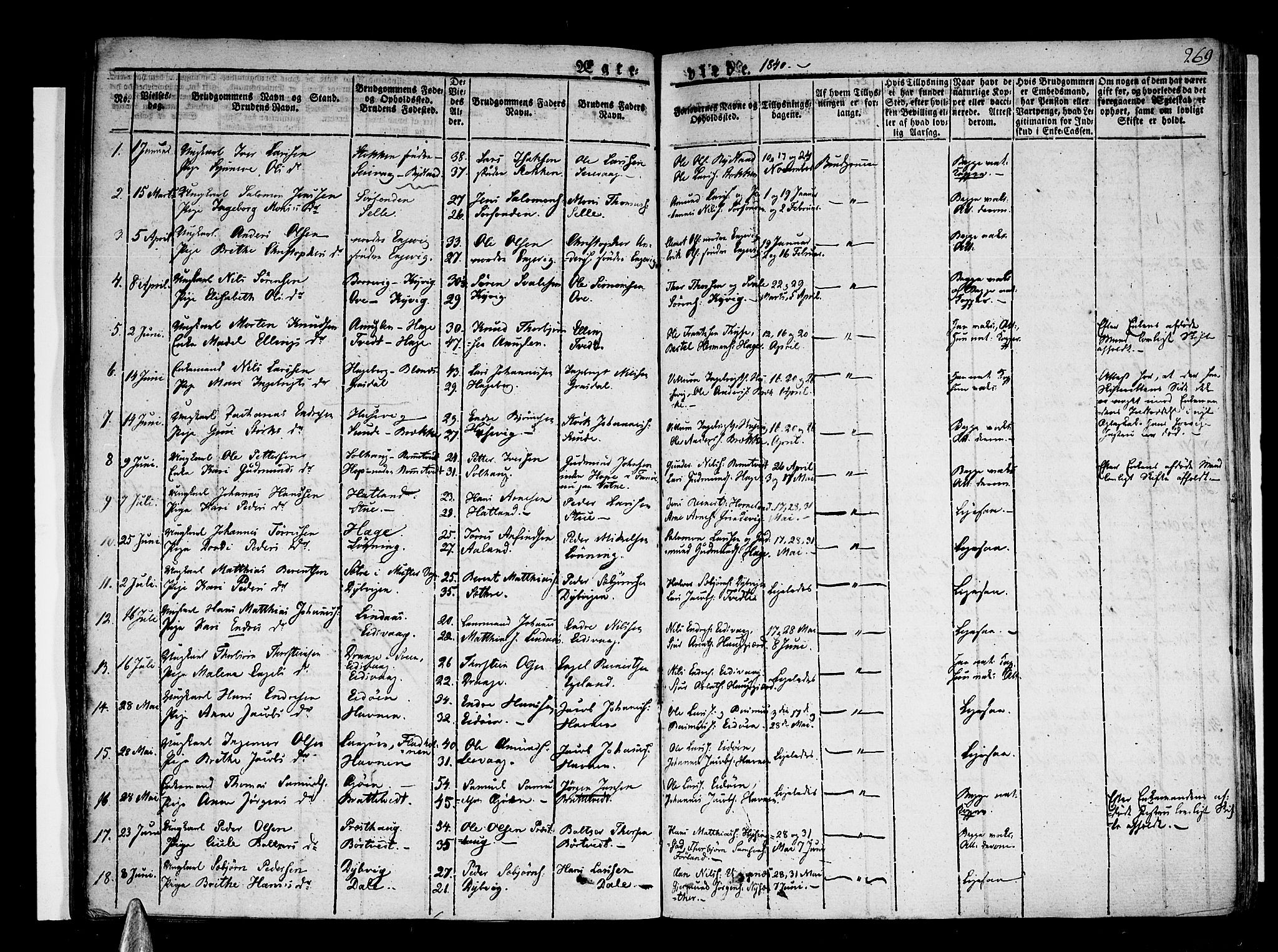 Stord sokneprestembete, SAB/A-78201/H/Haa: Parish register (official) no. A 6, 1826-1840, p. 269