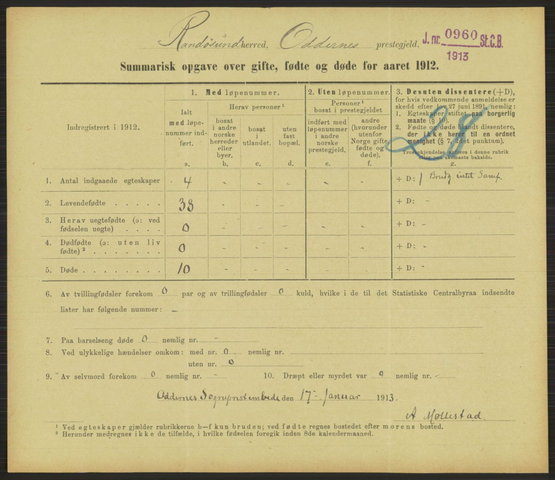 Statistisk sentralbyrå, Sosiodemografiske emner, Befolkning, RA/S-2228/D/Df/Dfb/Dfbb/L0052: Summariske oppgaver over gifte, fødte og døde for hele landet., 1912, p. 629