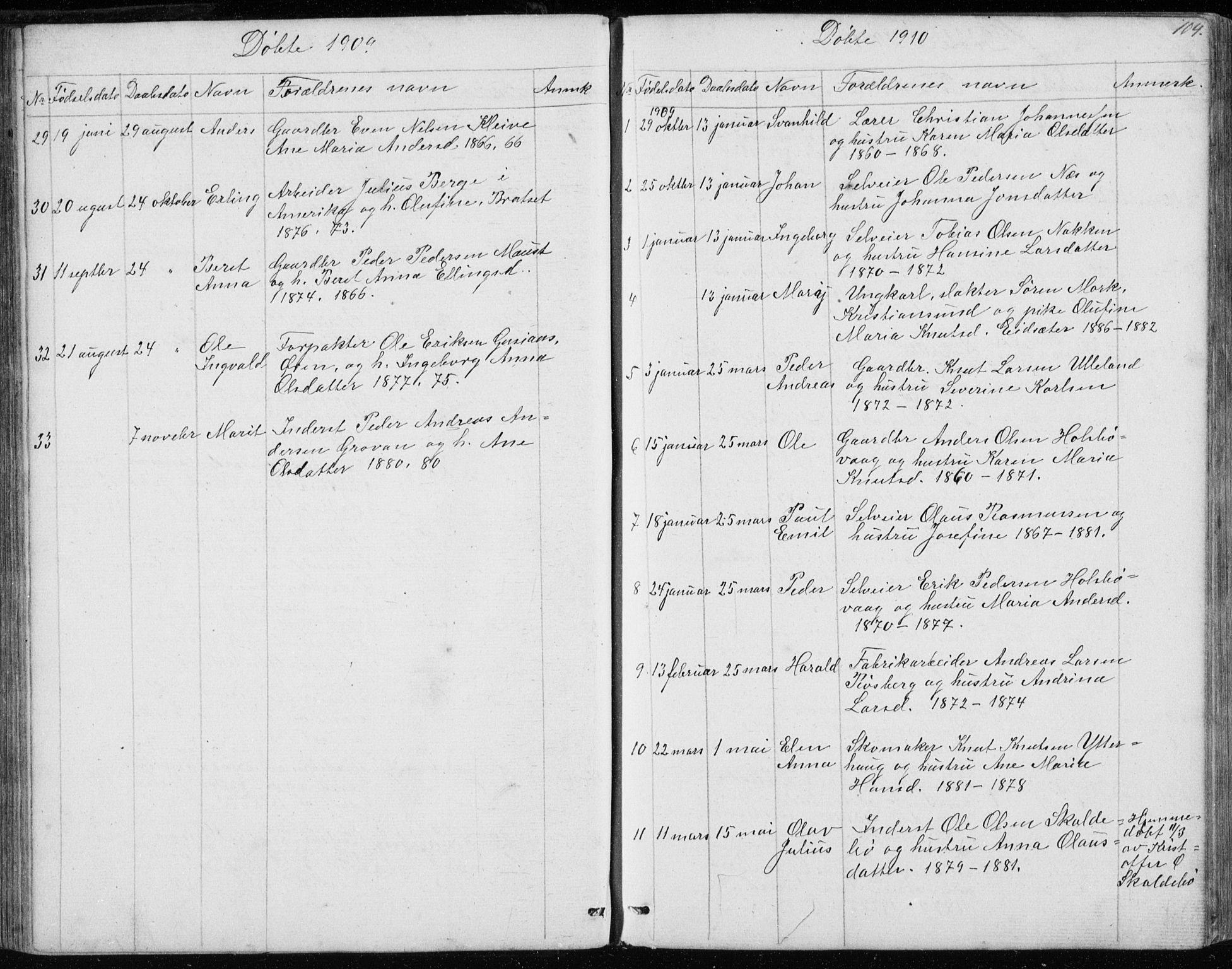 Ministerialprotokoller, klokkerbøker og fødselsregistre - Møre og Romsdal, SAT/A-1454/557/L0684: Parish register (copy) no. 557C02, 1863-1944, p. 104