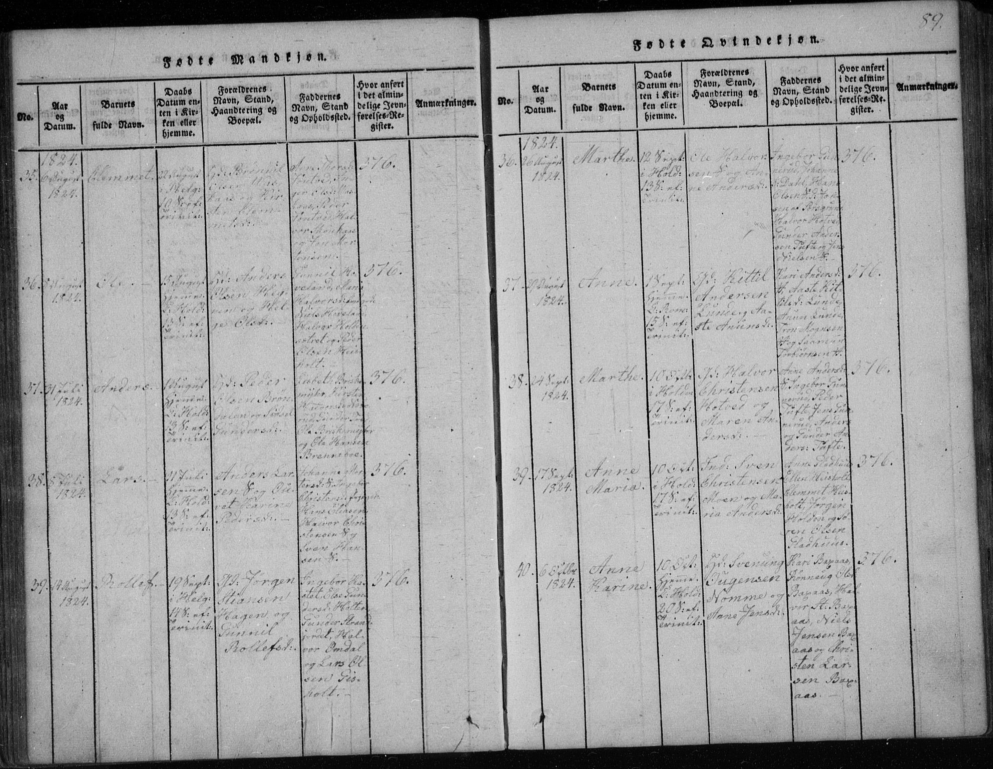 Holla kirkebøker, AV/SAKO-A-272/F/Fa/L0003: Parish register (official) no. 3, 1815-1830, p. 89