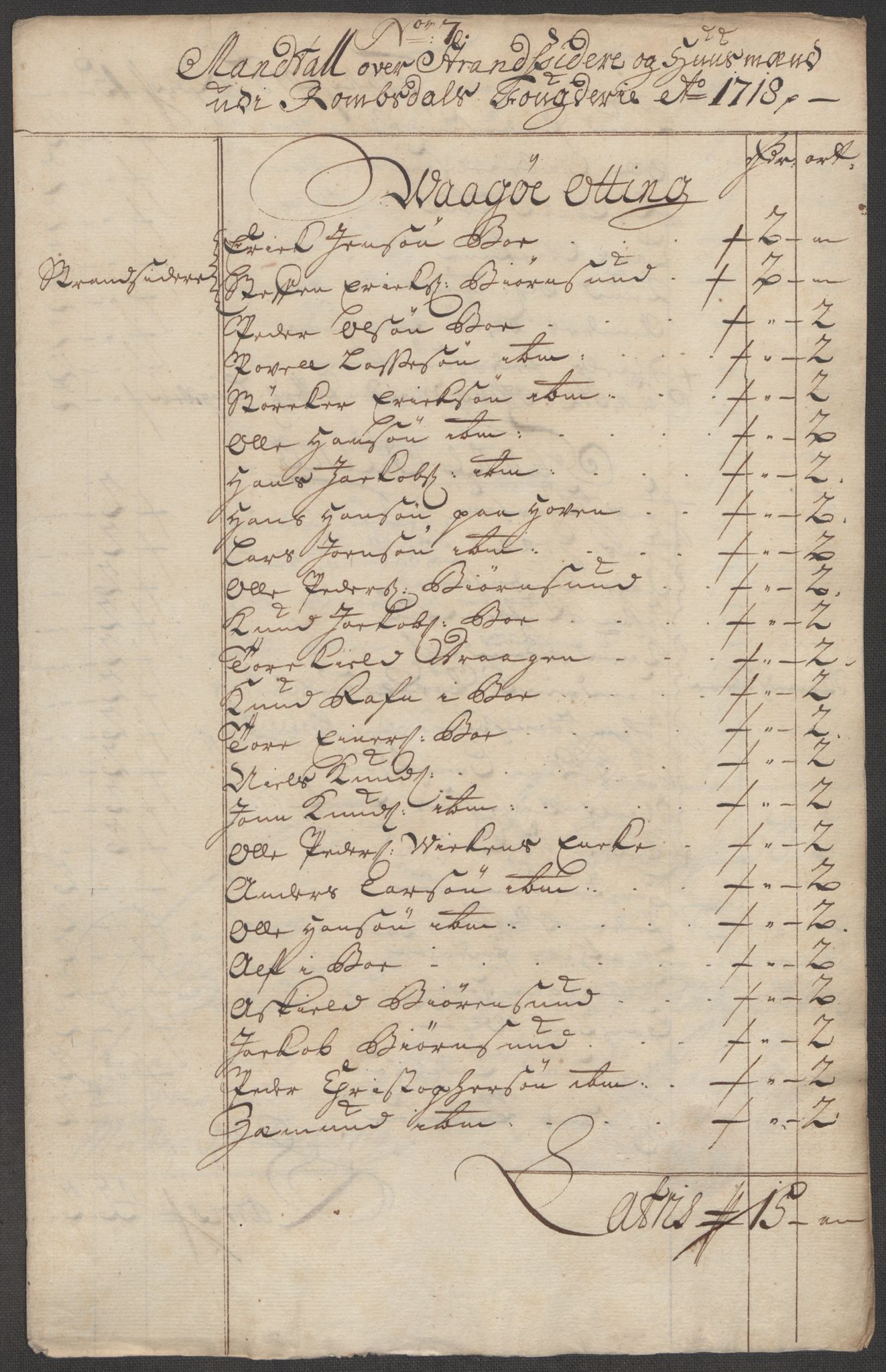 Rentekammeret inntil 1814, Reviderte regnskaper, Fogderegnskap, RA/EA-4092/R55/L3665: Fogderegnskap Romsdal, 1718, p. 99
