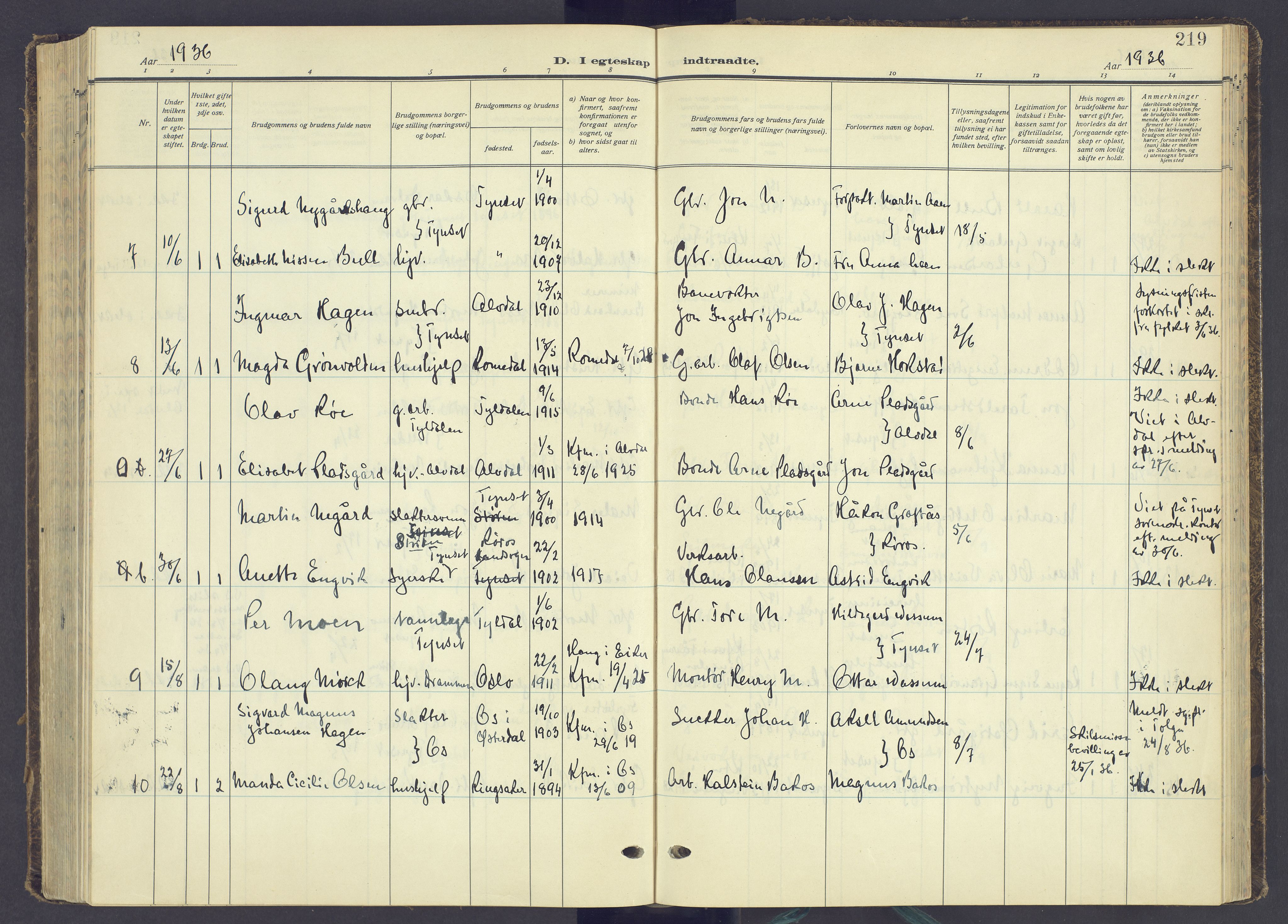 Tynset prestekontor, AV/SAH-PREST-058/H/Ha/Haa/L0027: Parish register (official) no. 27, 1930-1944, p. 219