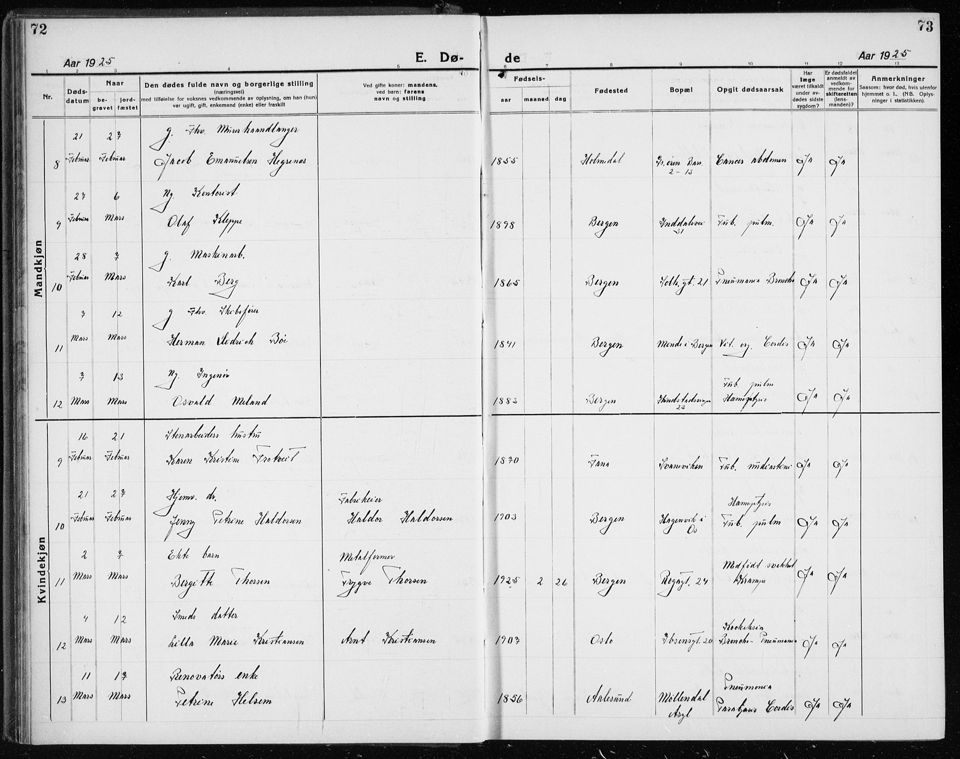 Årstad Sokneprestembete, AV/SAB-A-79301/H/Hab/L0025: Parish register (copy) no. D 2, 1922-1940, p. 72-73