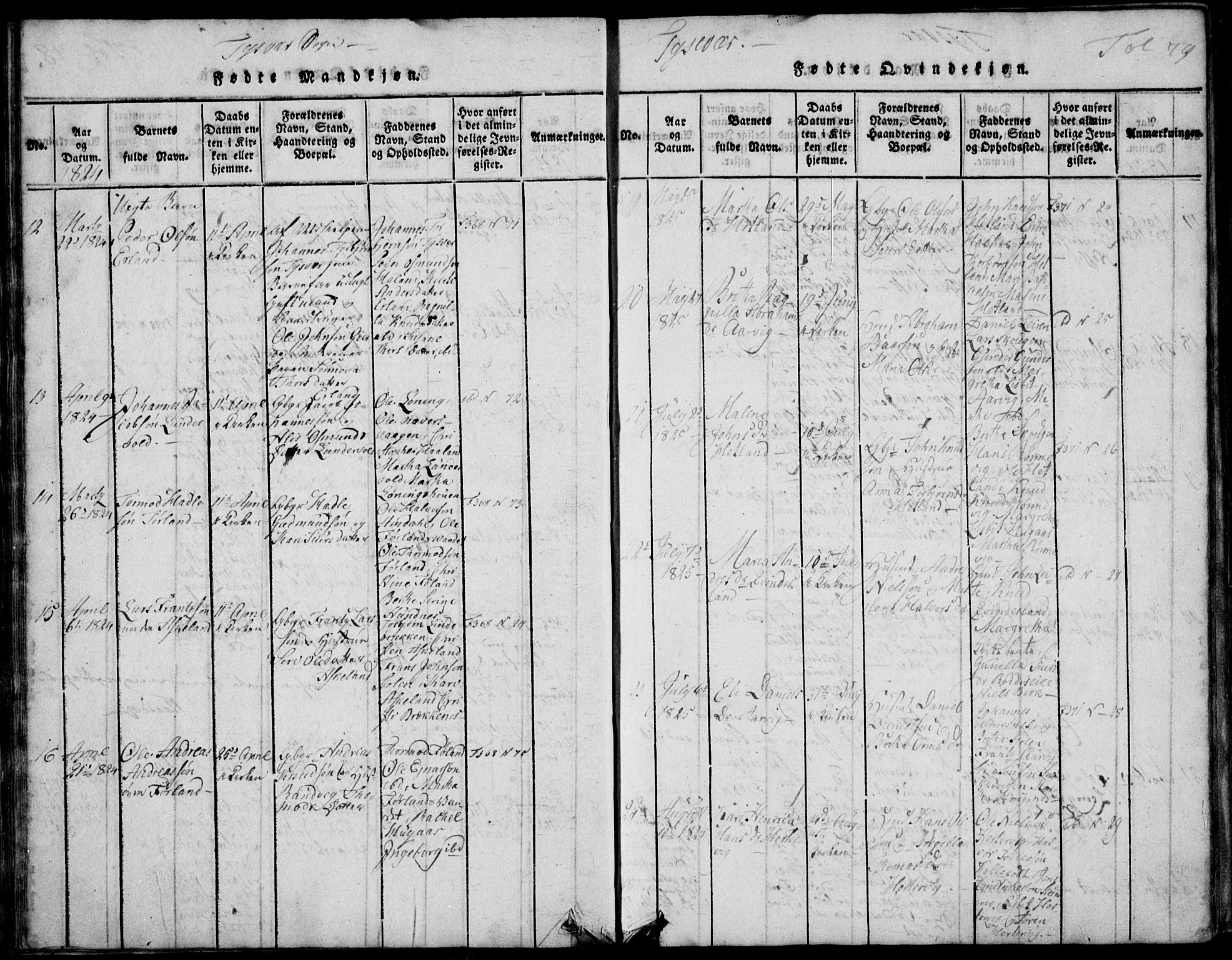 Skjold sokneprestkontor, AV/SAST-A-101847/H/Ha/Hab/L0002: Parish register (copy) no. B 2 /1, 1815-1830, p. 79