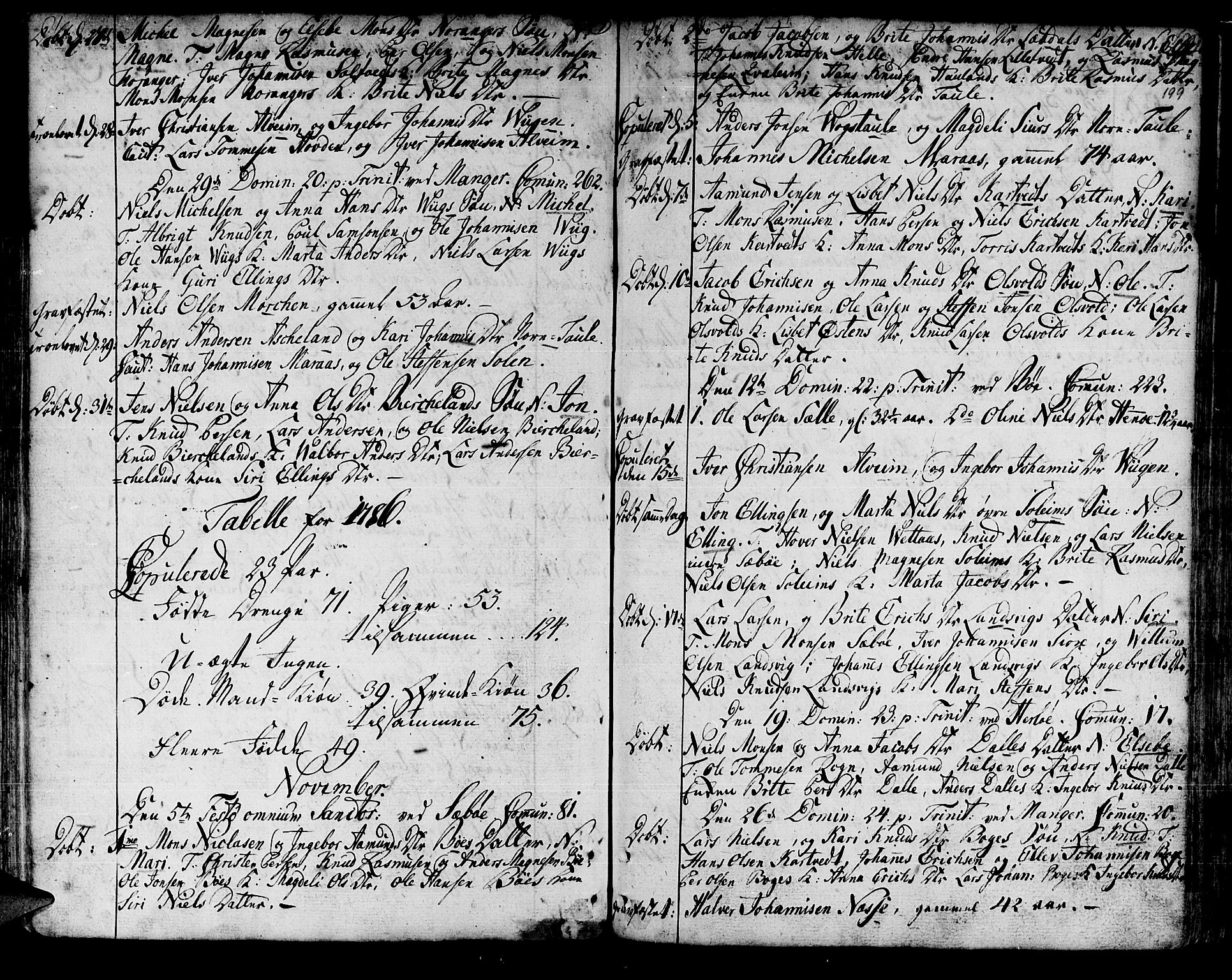 Manger sokneprestembete, AV/SAB-A-76801/H/Haa: Parish register (official) no. A 1, 1759-1791, p. 199