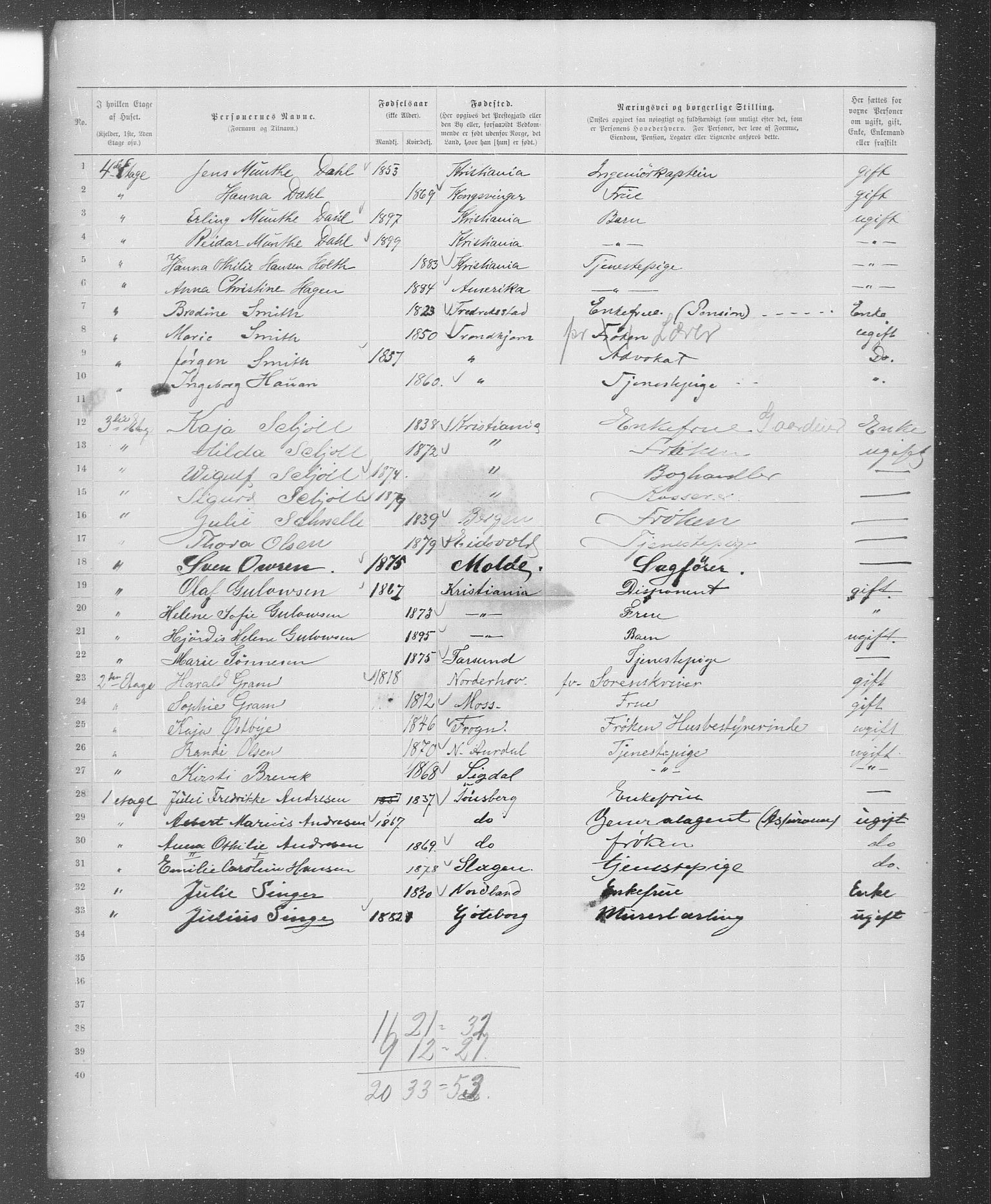 OBA, Municipal Census 1899 for Kristiania, 1899, p. 1208