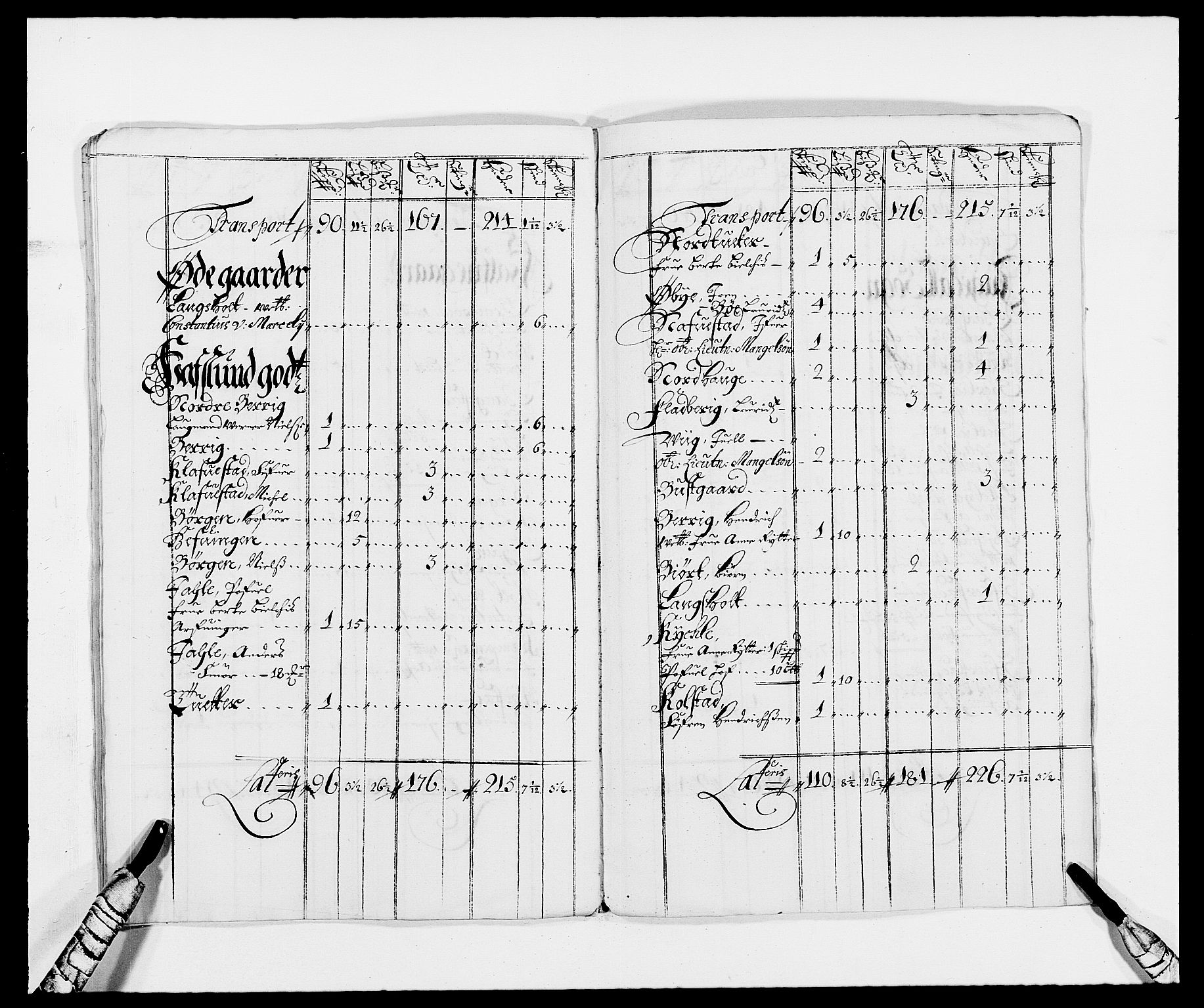 Rentekammeret inntil 1814, Reviderte regnskaper, Fogderegnskap, AV/RA-EA-4092/R01/L0006: Fogderegnskap Idd og Marker, 1685-1686, p. 151