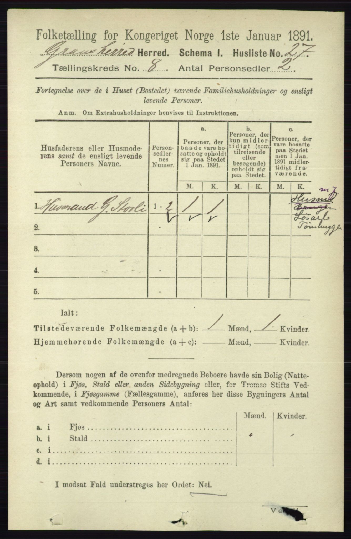 RA, 1891 census for 0824 Gransherad, 1891, p. 1405