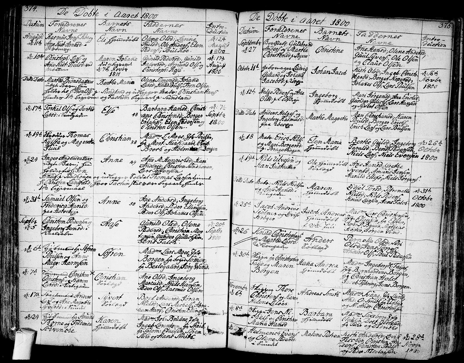 Bragernes kirkebøker, SAKO/A-6/F/Fa/L0006a: Parish register (official) no. I 6, 1782-1814, p. 374-375