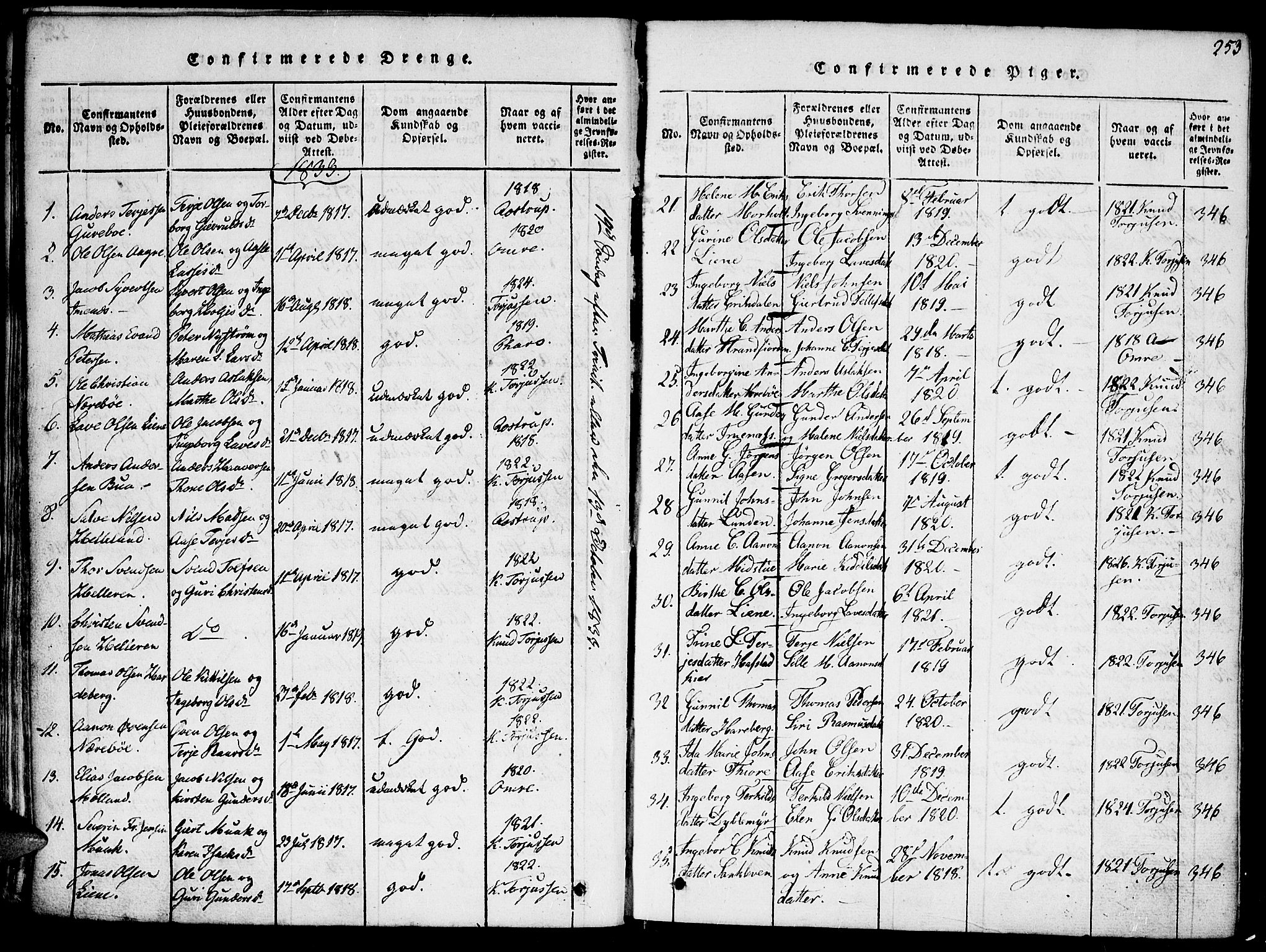 Hommedal sokneprestkontor, SAK/1111-0023/F/Fa/Fab/L0003: Parish register (official) no. A 3, 1815-1848, p. 253
