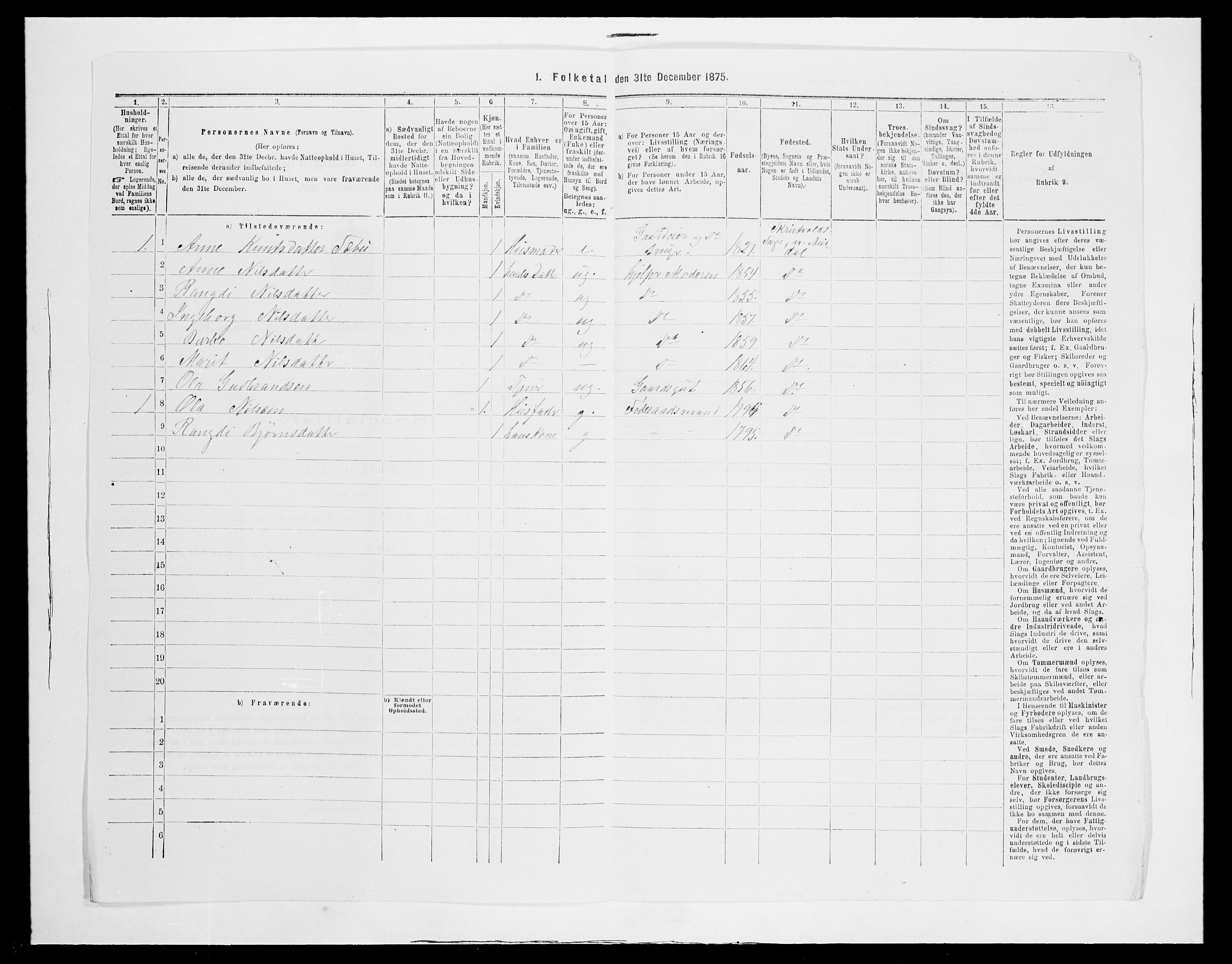 SAH, 1875 census for 0542P Nord-Aurdal, 1875, p. 326