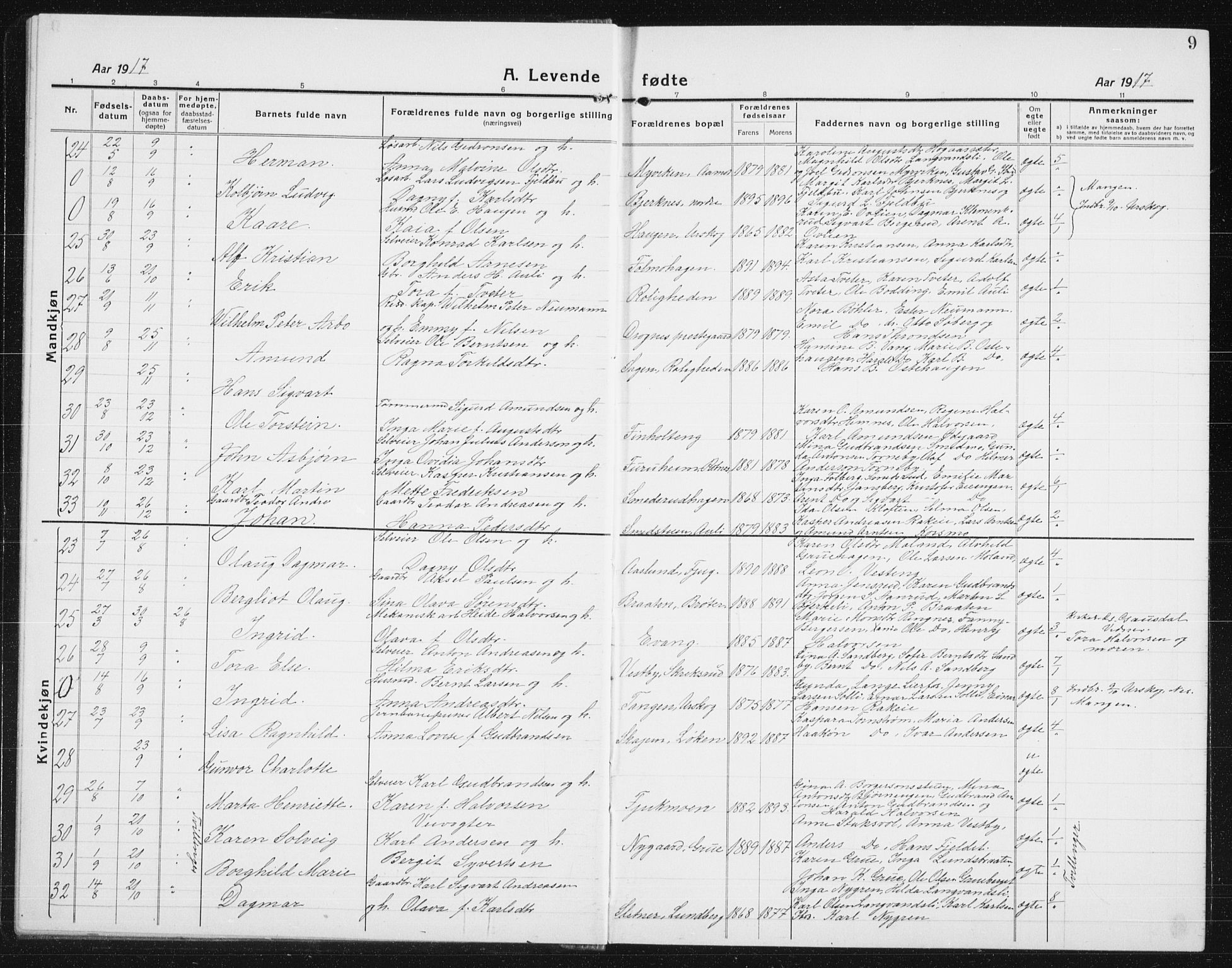 Nes prestekontor Kirkebøker, SAO/A-10410/G/Gc/L0002: Parish register (copy) no. III 2, 1915-1943, p. 9