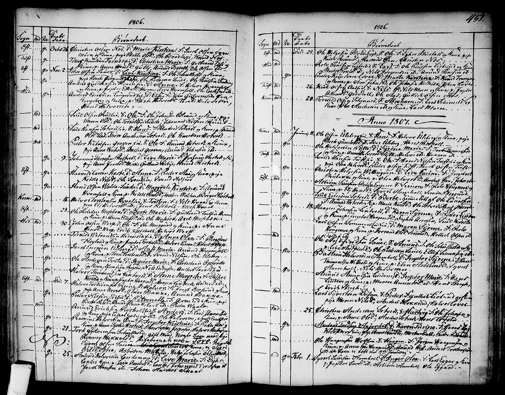 Sandsvær kirkebøker, AV/SAKO-A-244/F/Fa/L0002a: Parish register (official) no. I 2, 1725-1809, p. 451