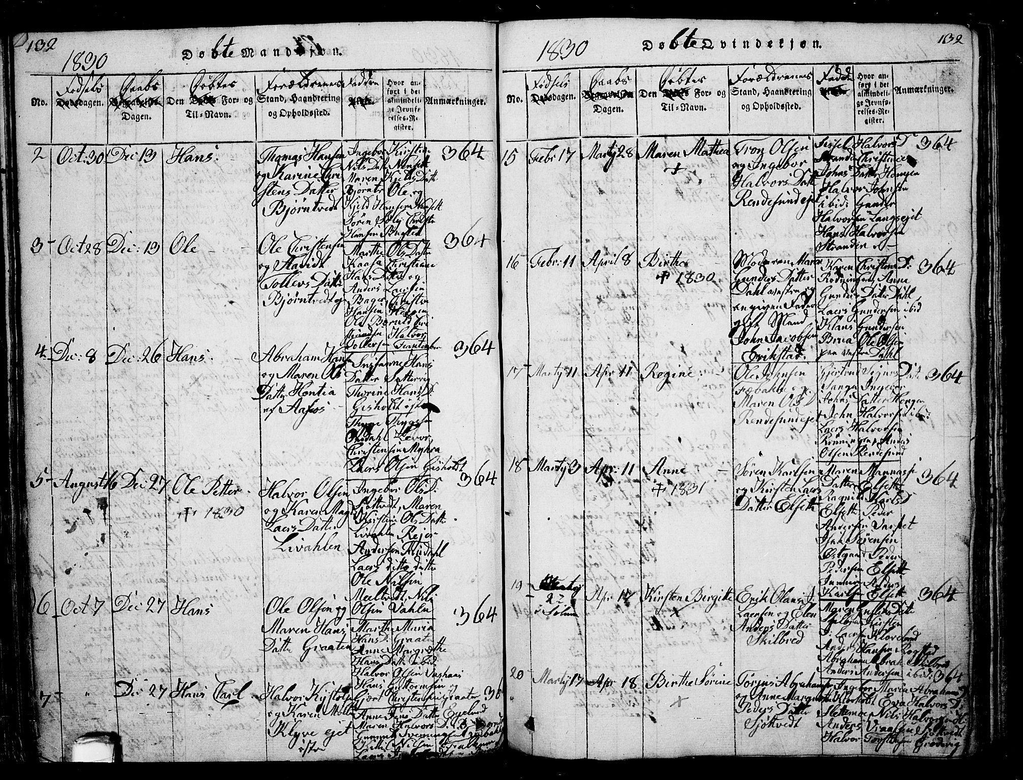 Solum kirkebøker, AV/SAKO-A-306/G/Ga/L0001: Parish register (copy) no. I 1, 1814-1833, p. 132