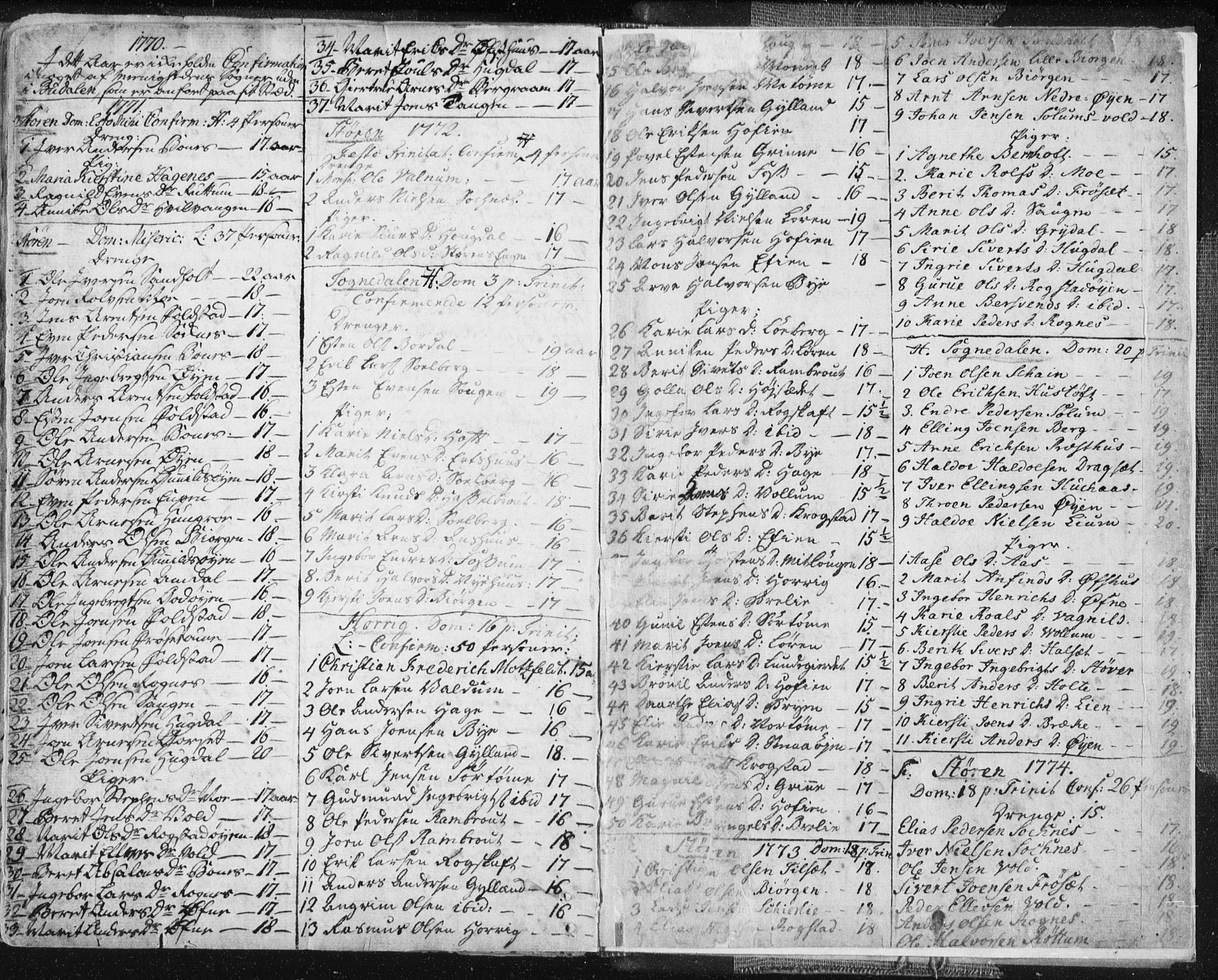 Ministerialprotokoller, klokkerbøker og fødselsregistre - Sør-Trøndelag, SAT/A-1456/687/L0991: Parish register (official) no. 687A02, 1747-1790, p. 284