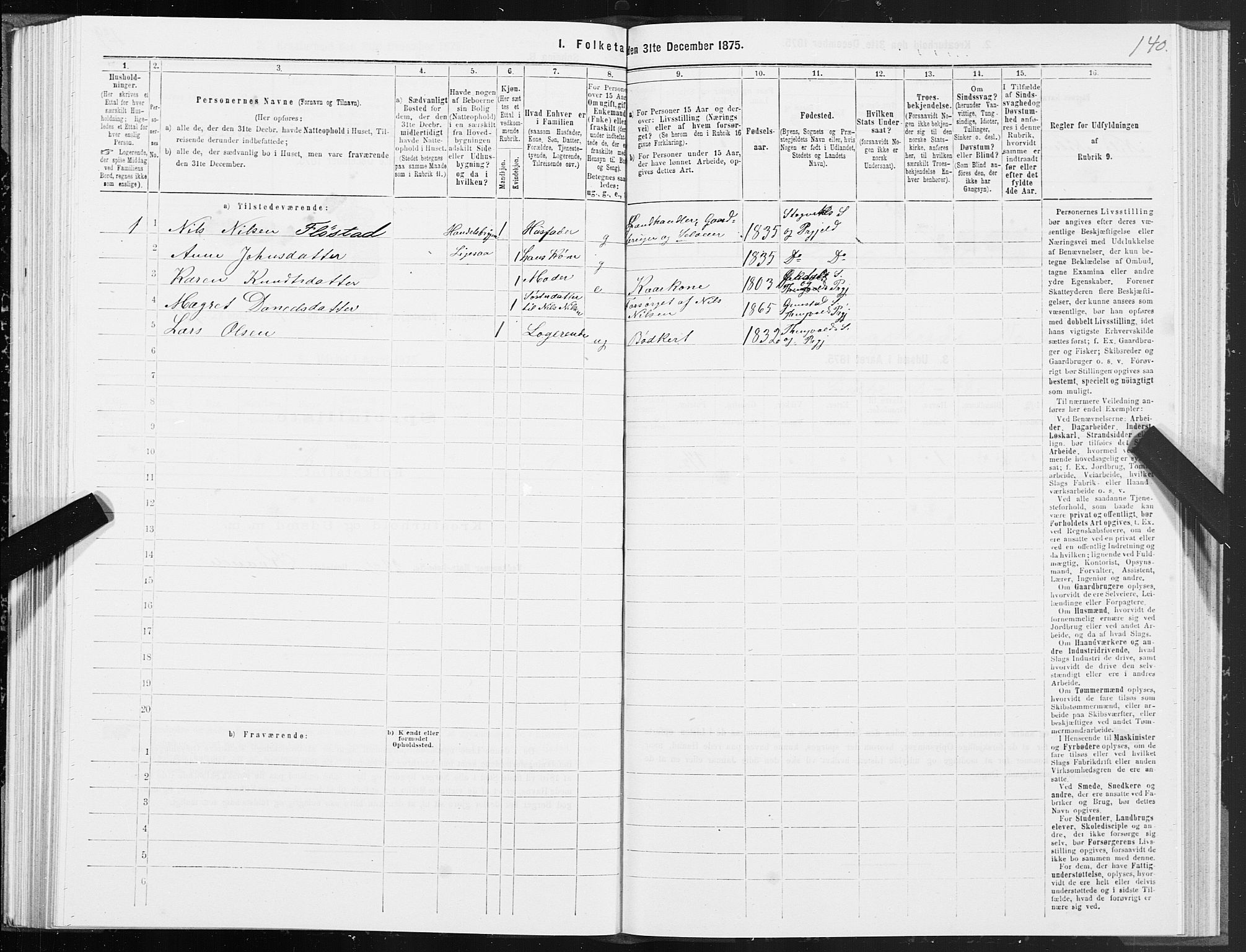 SAT, 1875 census for 1564P Stangvik, 1875, p. 1140