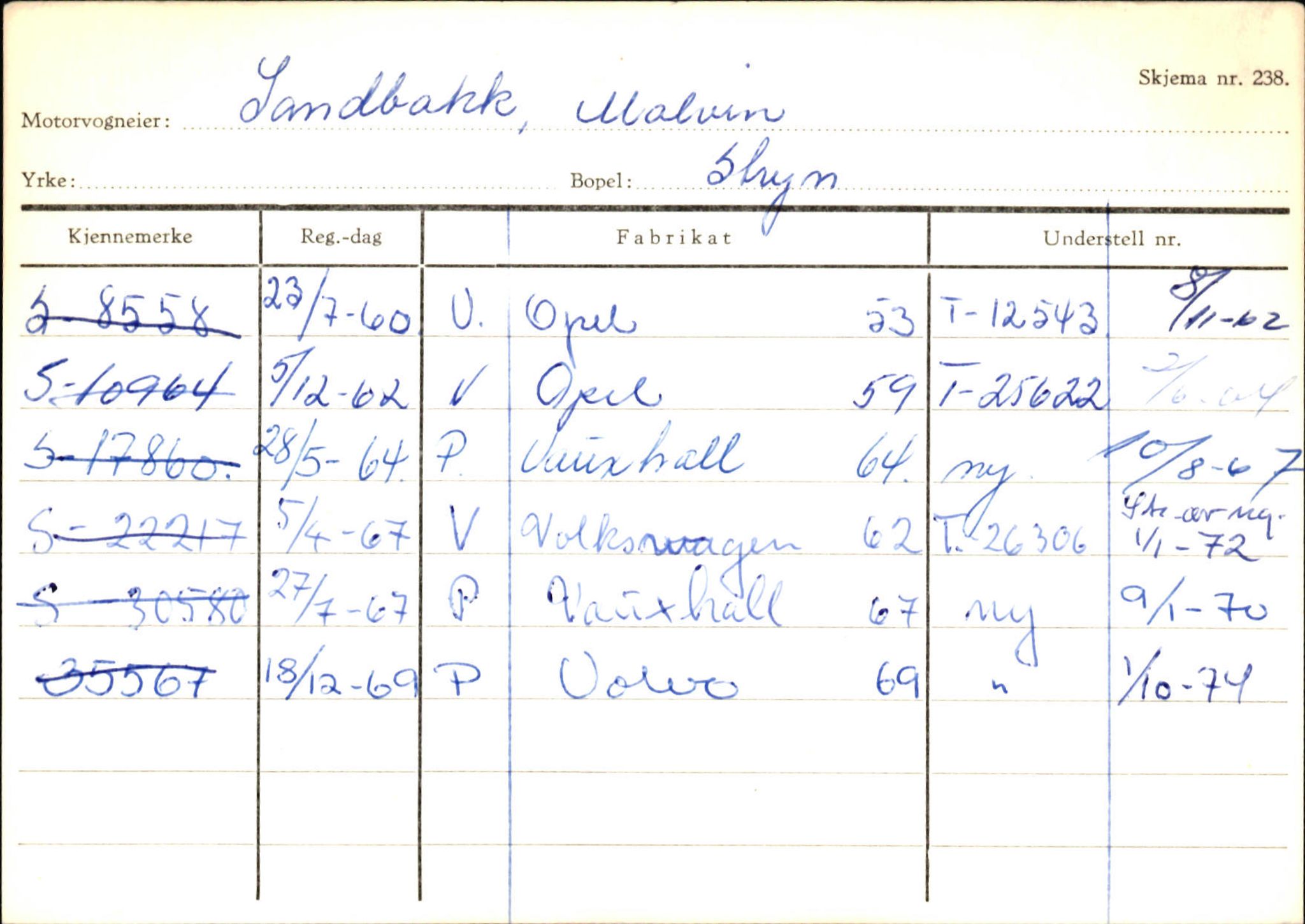 Statens vegvesen, Sogn og Fjordane vegkontor, SAB/A-5301/4/F/L0131: Eigarregister Høyanger P-Å. Stryn S-Å, 1945-1975, p. 1166