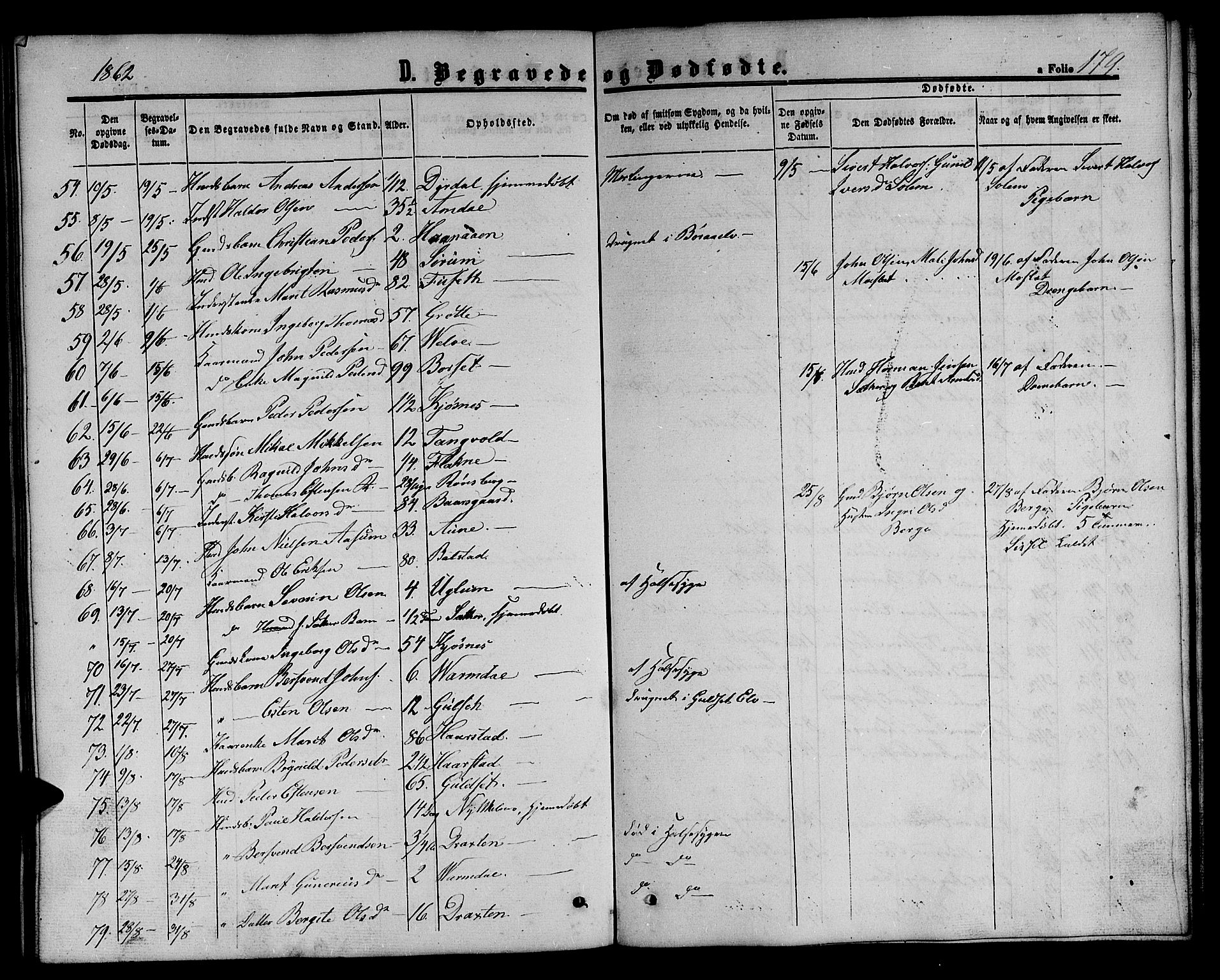 Ministerialprotokoller, klokkerbøker og fødselsregistre - Sør-Trøndelag, SAT/A-1456/695/L1155: Parish register (copy) no. 695C06, 1859-1868, p. 179