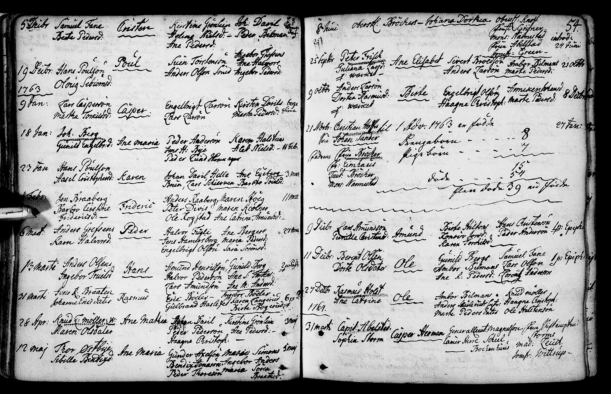 Gamlebyen prestekontor Kirkebøker, SAO/A-10884/F/Fa/L0001: Parish register (official) no. 1, 1734-1818, p. 54