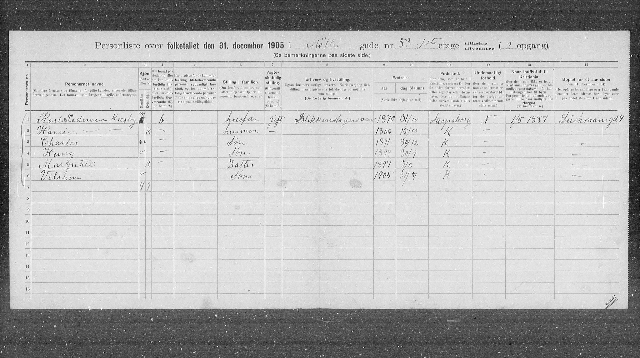 OBA, Municipal Census 1905 for Kristiania, 1905, p. 36255