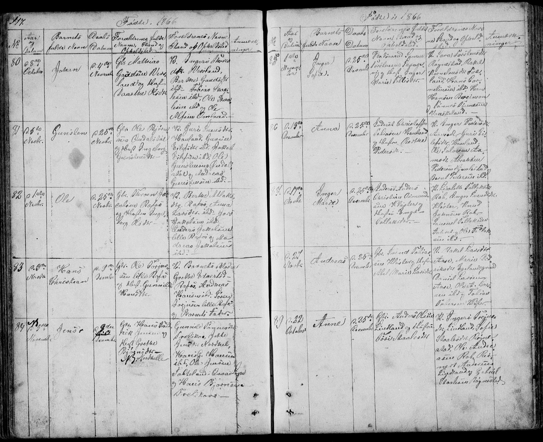 Kvinesdal sokneprestkontor, SAK/1111-0026/F/Fb/Fbb/L0001: Parish register (copy) no. B 1, 1852-1872, p. 117