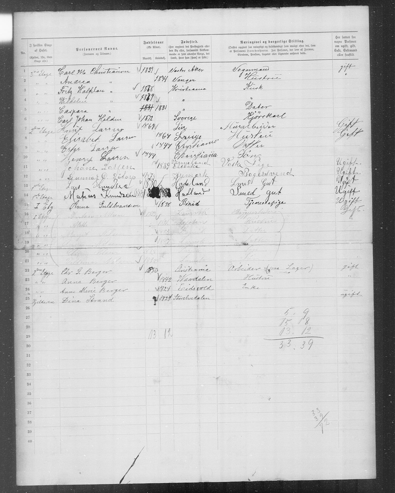 OBA, Municipal Census 1899 for Kristiania, 1899, p. 9010