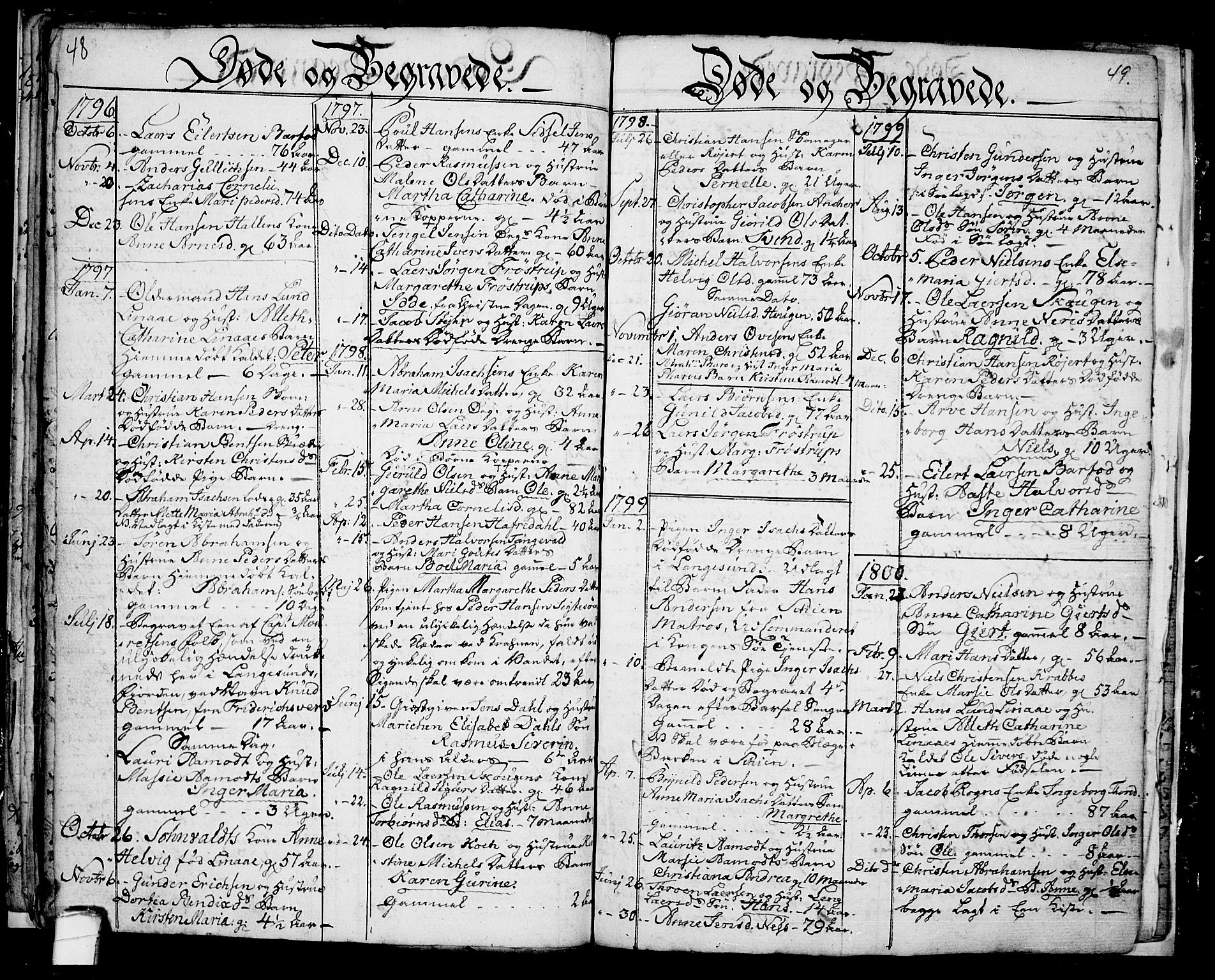 Langesund kirkebøker, SAKO/A-280/G/Ga/L0001: Parish register (copy) no. 1, 1783-1801, p. 48-49