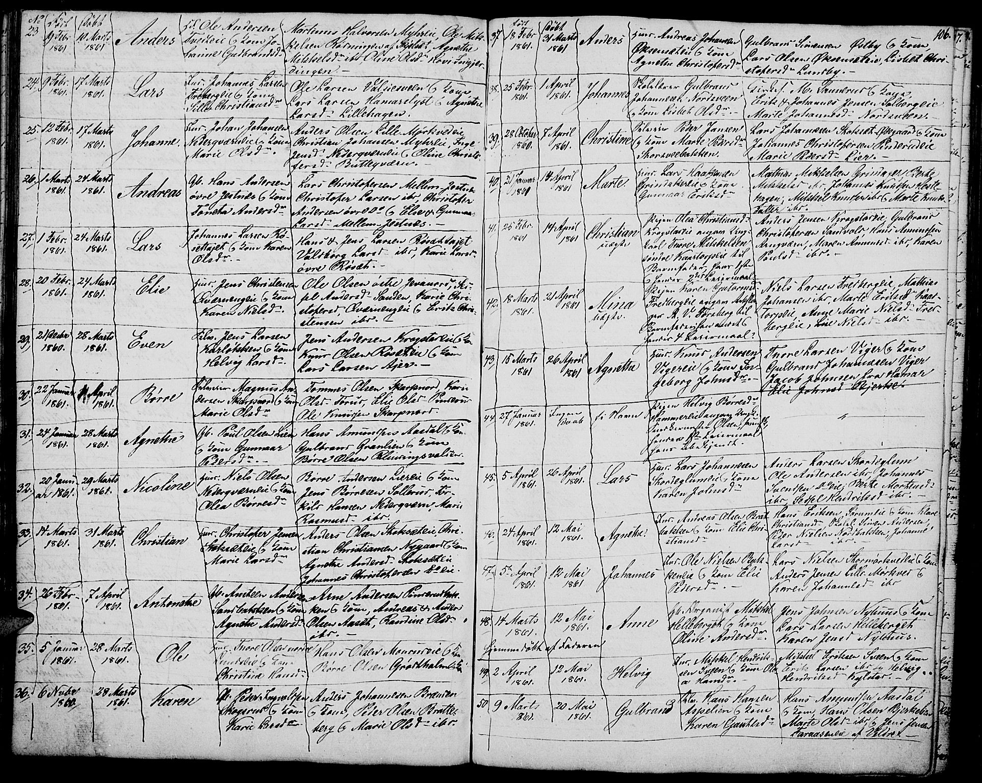 Vang prestekontor, Hedmark, AV/SAH-PREST-008/H/Ha/Hab/L0009: Parish register (copy) no. 9, 1836-1870, p. 106