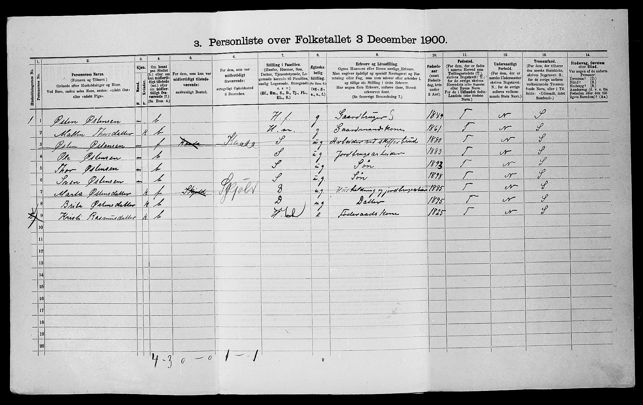 SAST, 1900 census for Hjelmeland, 1900, p. 704