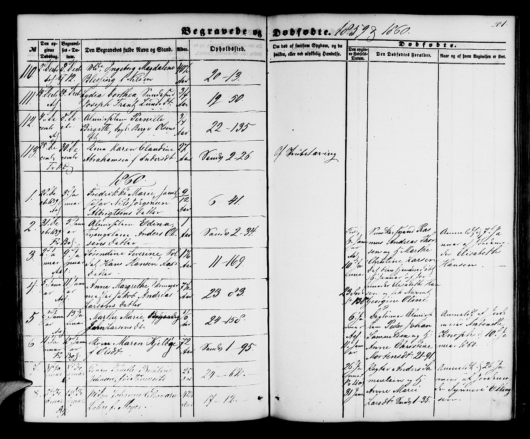 Korskirken sokneprestembete, SAB/A-76101/H/Hab: Parish register (copy) no. E 2, 1851-1871, p. 201