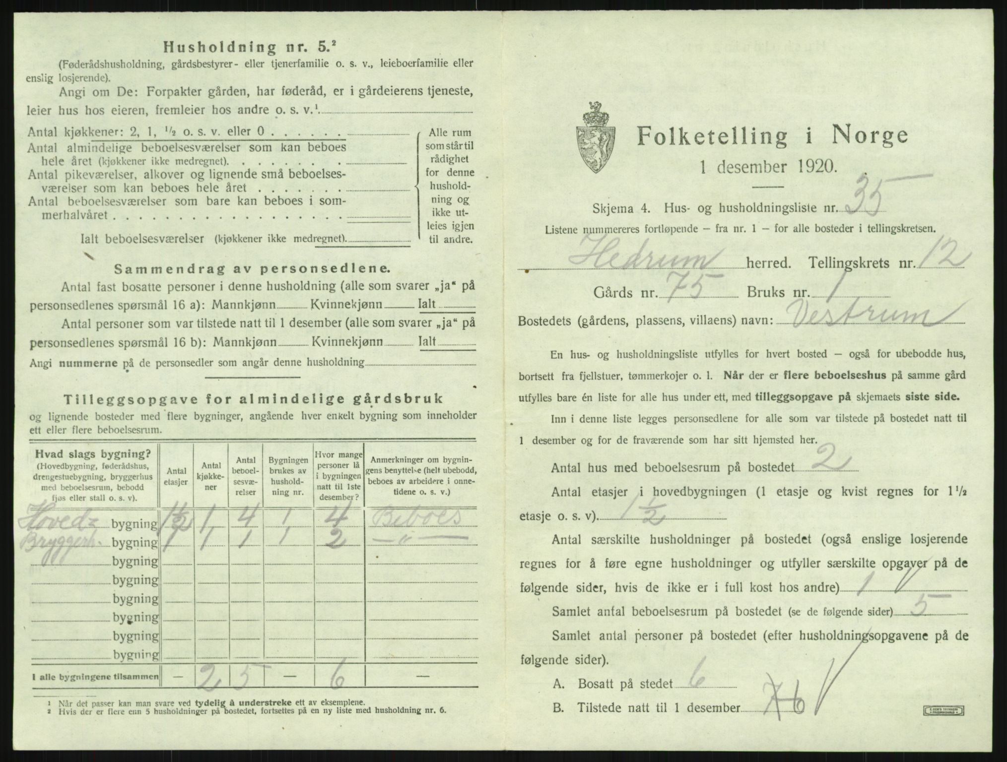 SAKO, 1920 census for Hedrum, 1920, p. 1147