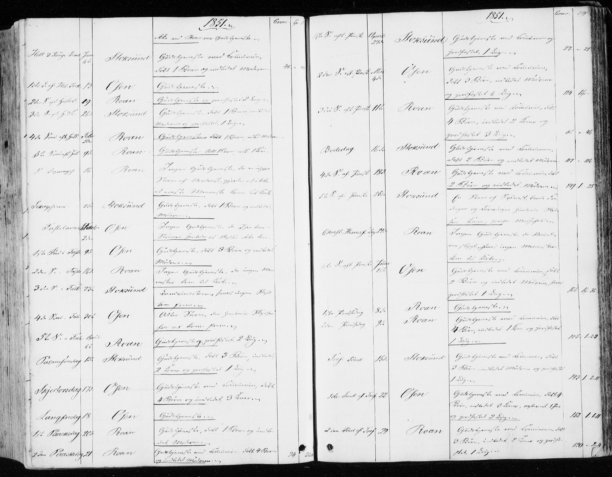 Ministerialprotokoller, klokkerbøker og fødselsregistre - Sør-Trøndelag, SAT/A-1456/657/L0704: Parish register (official) no. 657A05, 1846-1857, p. 359