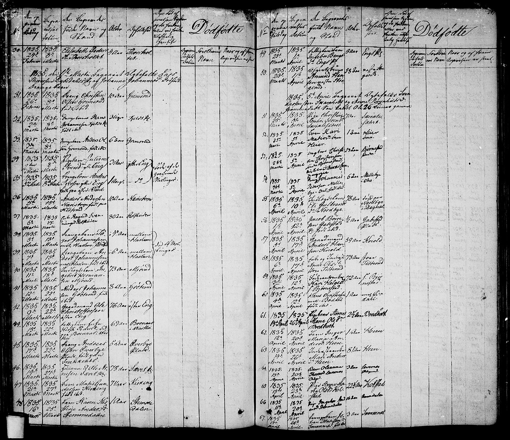 Rakkestad prestekontor Kirkebøker, SAO/A-2008/F/Fa/L0007: Parish register (official) no. I 7, 1825-1841, p. 247