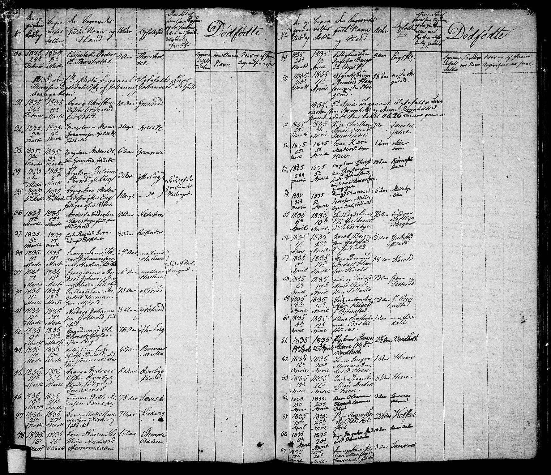 Rakkestad prestekontor Kirkebøker, AV/SAO-A-2008/F/Fa/L0007: Parish register (official) no. I 7, 1825-1841, p. 247