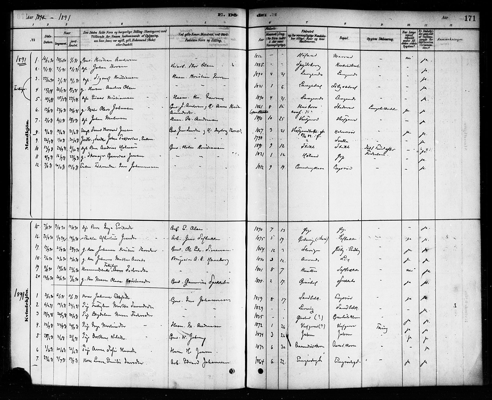 Aremark prestekontor Kirkebøker, SAO/A-10899/F/Fb/L0004: Parish register (official) no. II 4, 1878-1895, p. 171