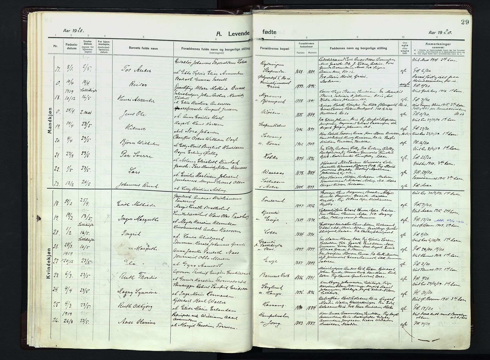 Vestre Bærum prestekontor Kirkebøker, SAO/A-10209a/F/Fa/L0003: Parish register (official) no. 3, 1916-1930, p. 29