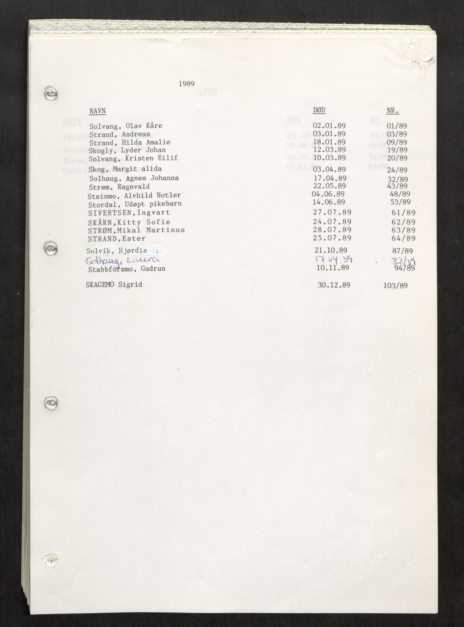 Vefsn lensmannskontor, SAT/A-5714/4/Gh/L0003: Dødsfallprotokoll, 1985-1989