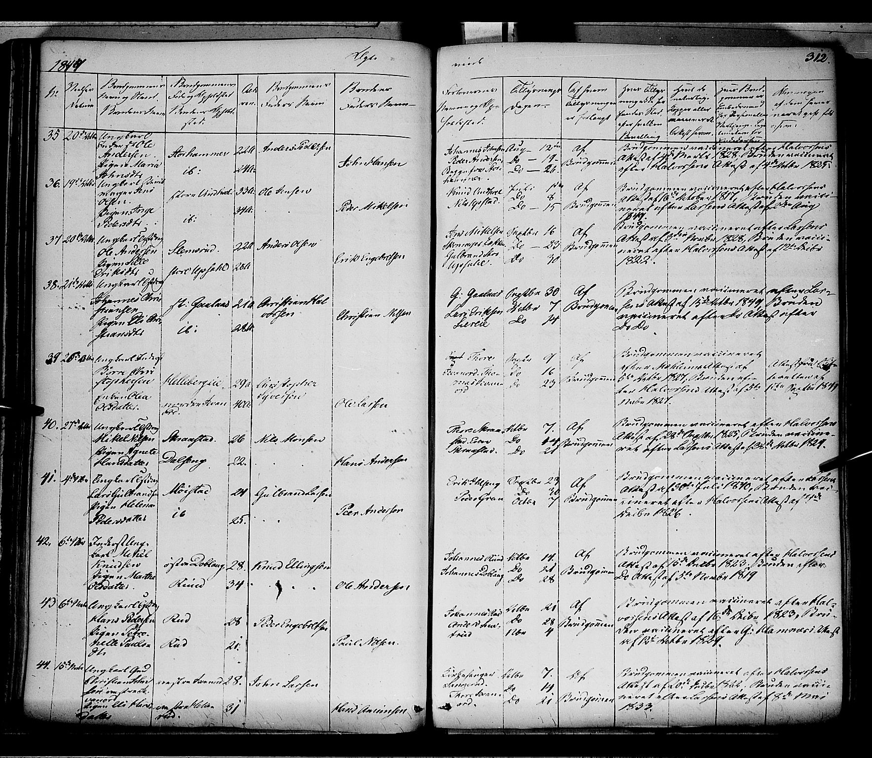 Vang prestekontor, Hedmark, SAH/PREST-008/H/Ha/Haa/L0010: Parish register (official) no. 10, 1841-1855, p. 312