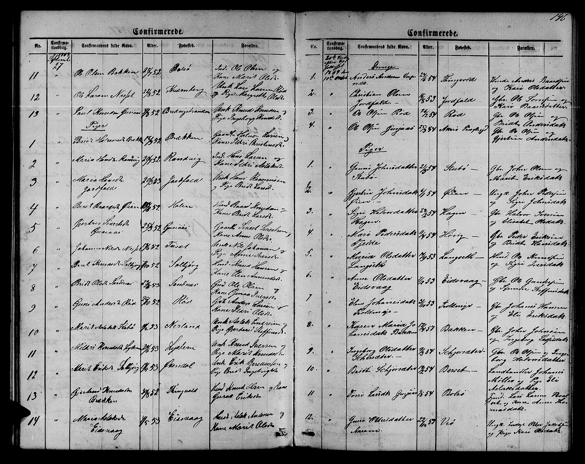 Ministerialprotokoller, klokkerbøker og fødselsregistre - Møre og Romsdal, AV/SAT-A-1454/551/L0630: Parish register (copy) no. 551C02, 1867-1885, p. 146