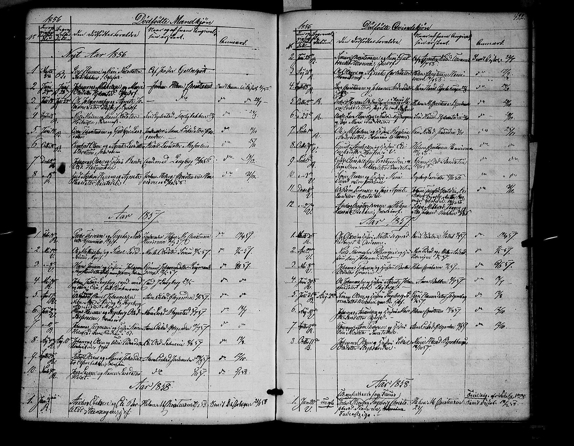 Ringsaker prestekontor, AV/SAH-PREST-014/K/Ka/L0009: Parish register (official) no. 9, 1850-1860, p. 422