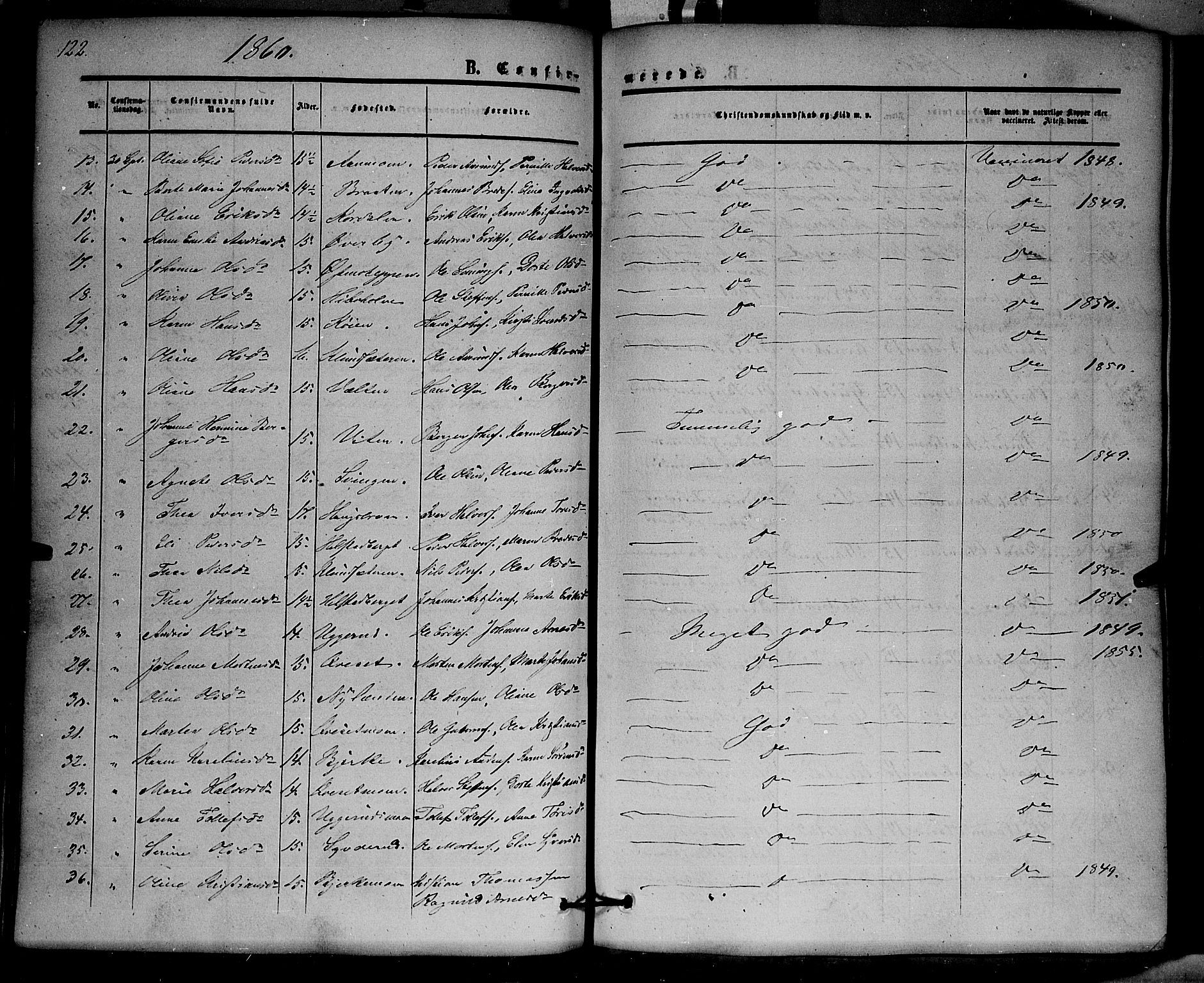 Hof prestekontor, SAH/PREST-038/H/Ha/Haa/L0008: Parish register (official) no. 8, 1849-1861, p. 122
