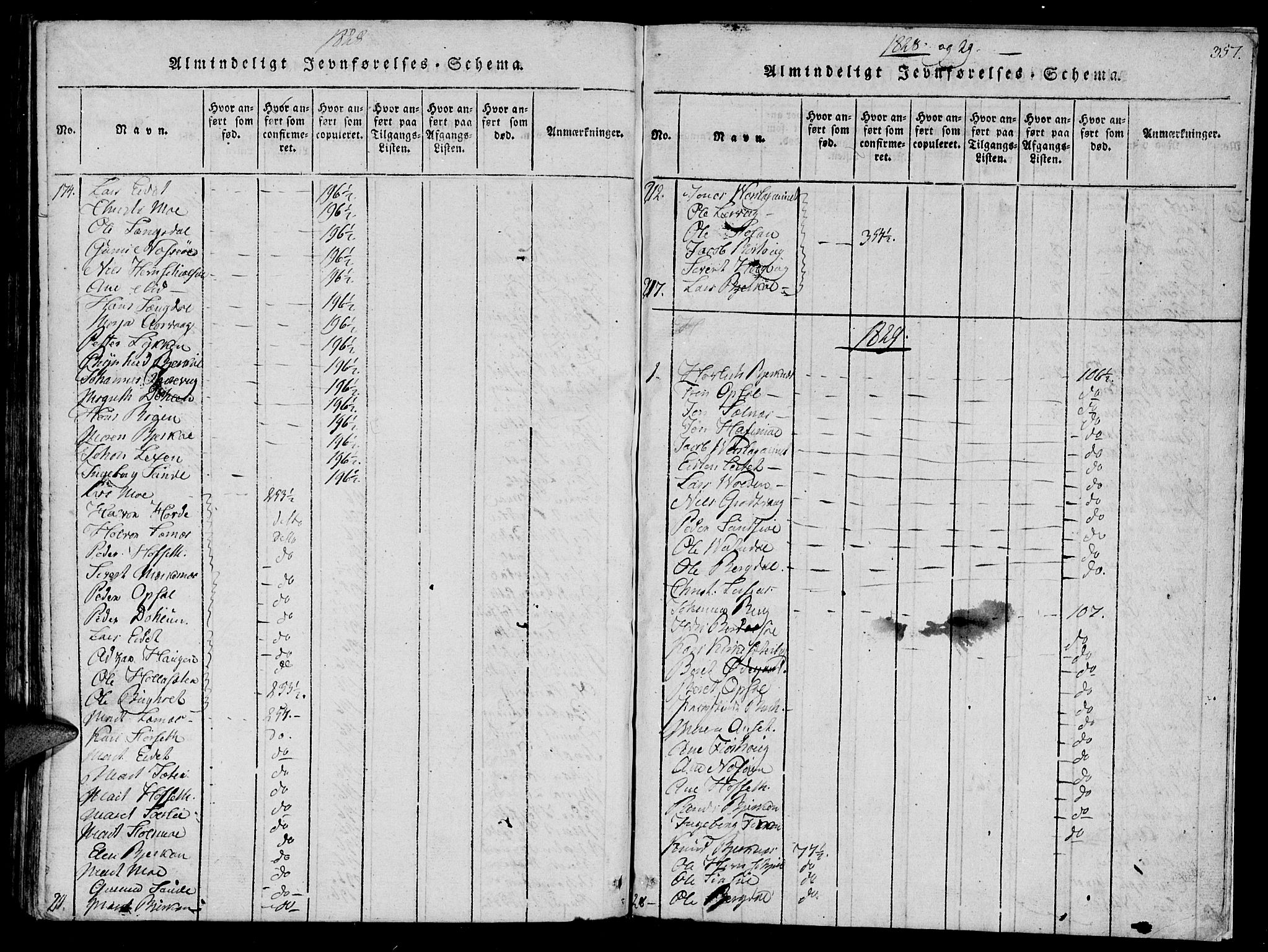 Ministerialprotokoller, klokkerbøker og fødselsregistre - Sør-Trøndelag, SAT/A-1456/630/L0491: Parish register (official) no. 630A04, 1818-1830, p. 357