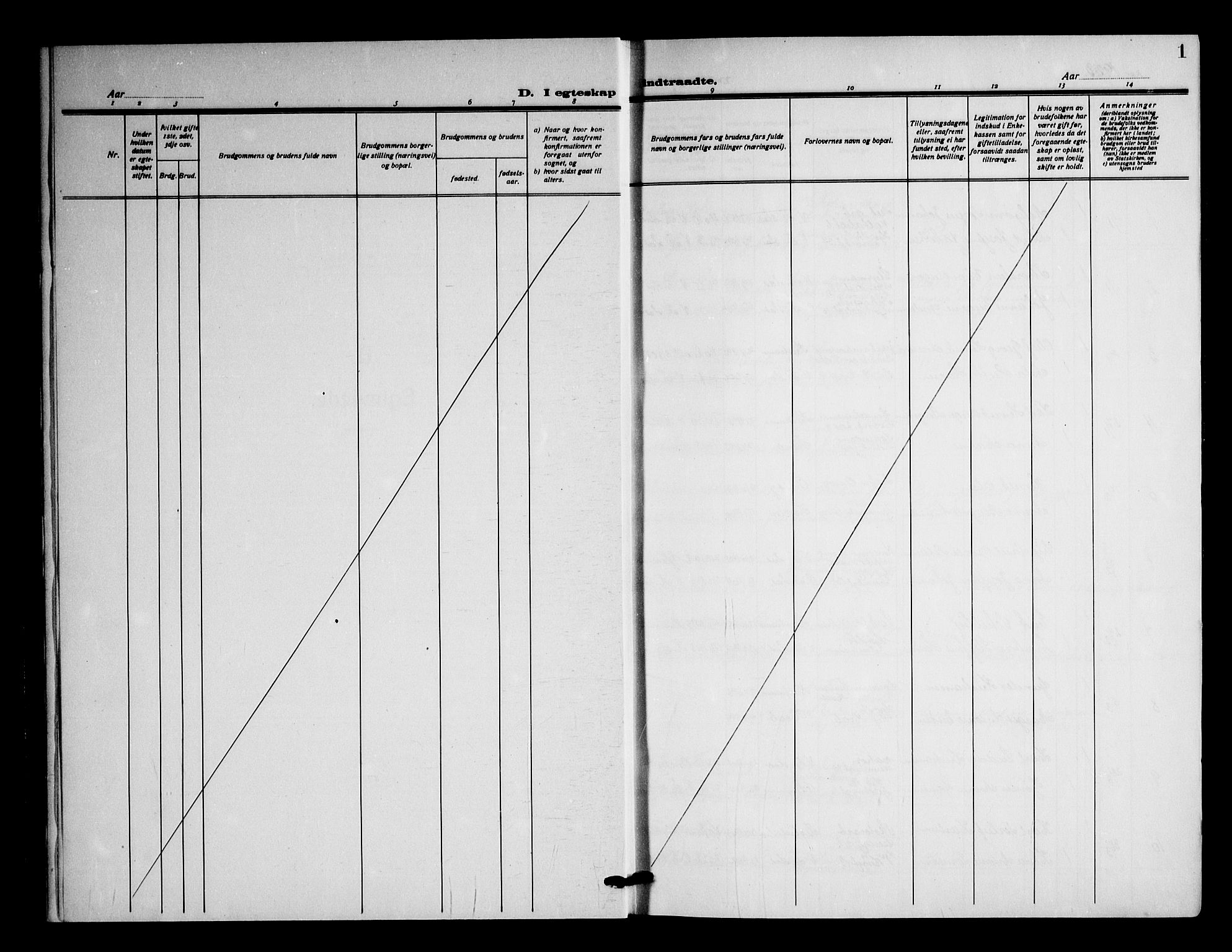 Fredrikstad domkirkes prestekontor Kirkebøker, AV/SAO-A-10906/G/Ga/L0006: Parish register (copy) no. 6, 1923-1949, p. 1