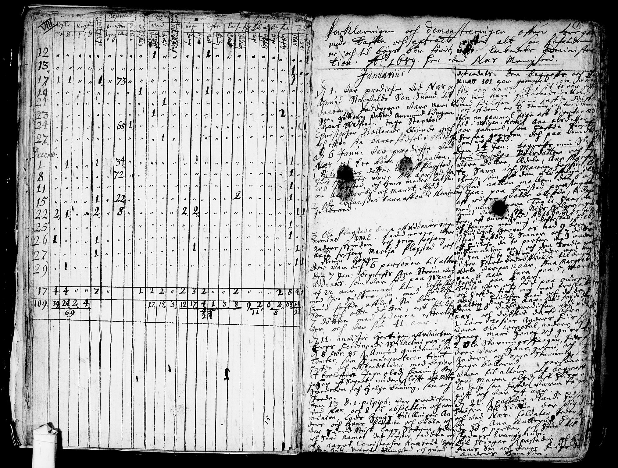 Nes prestekontor Kirkebøker, SAO/A-10410/F/Fa/L0001: Parish register (official) no. I 1, 1689-1716, p. VIII-1