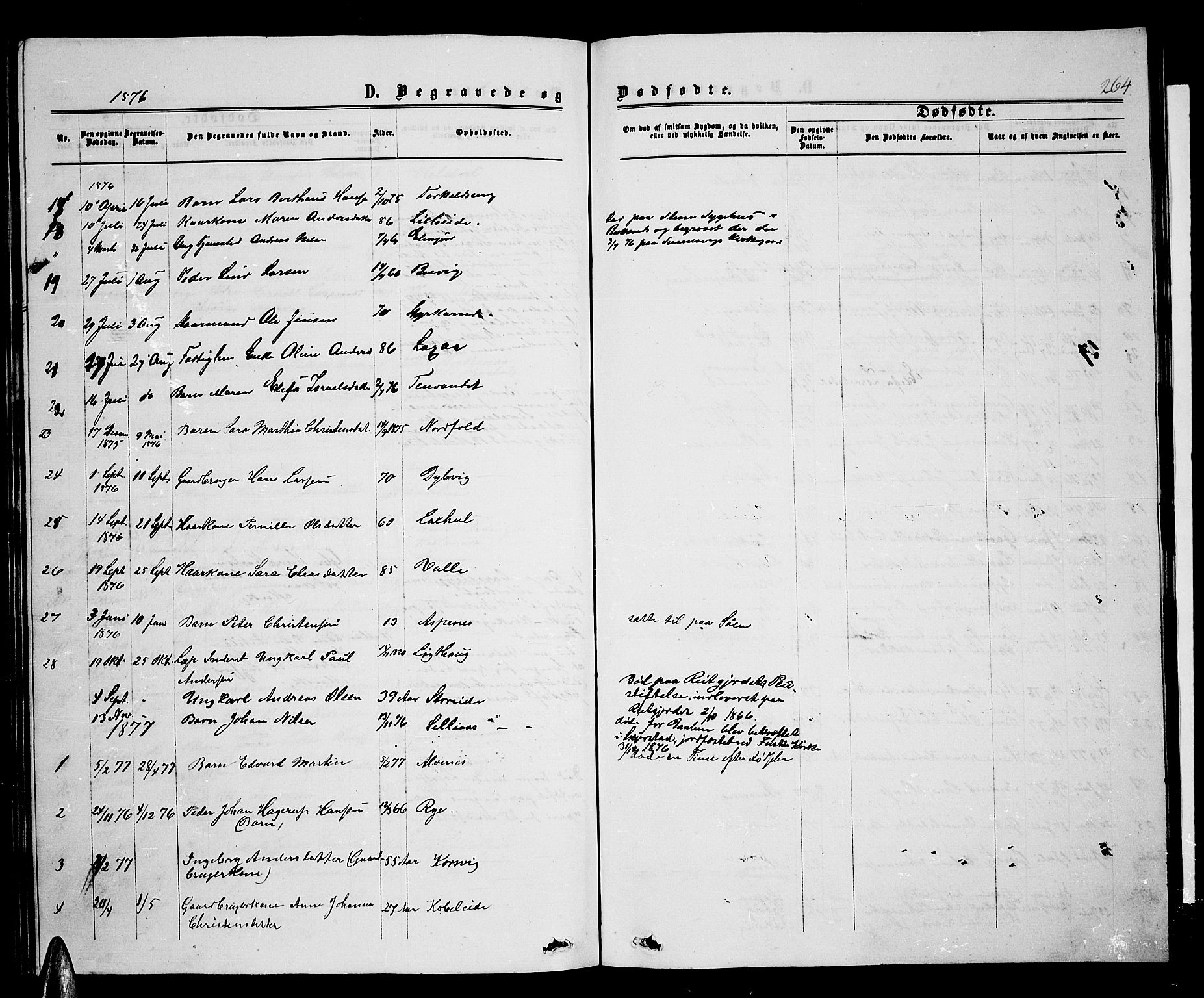 Ministerialprotokoller, klokkerbøker og fødselsregistre - Nordland, AV/SAT-A-1459/853/L0775: Parish register (copy) no. 853C03, 1859-1877, p. 264